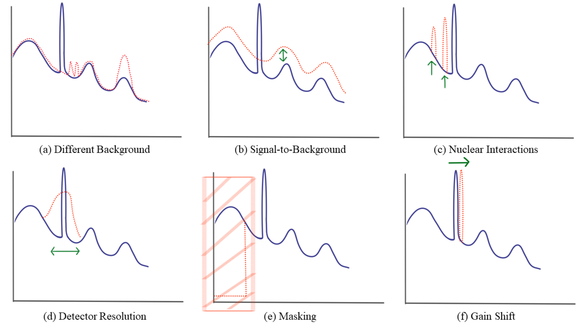 Mathematics 12 02518 g001