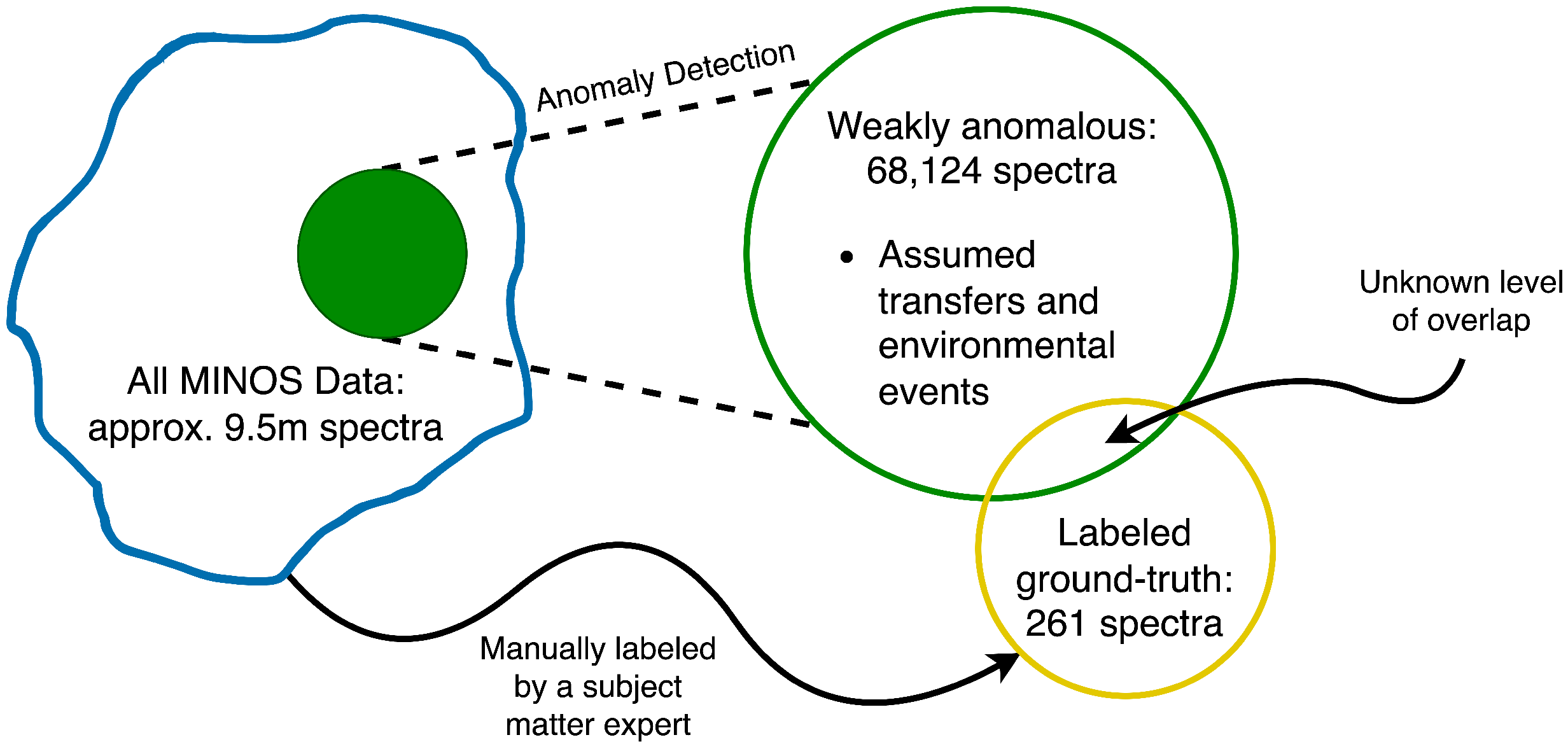 Mathematics 12 02518 g002