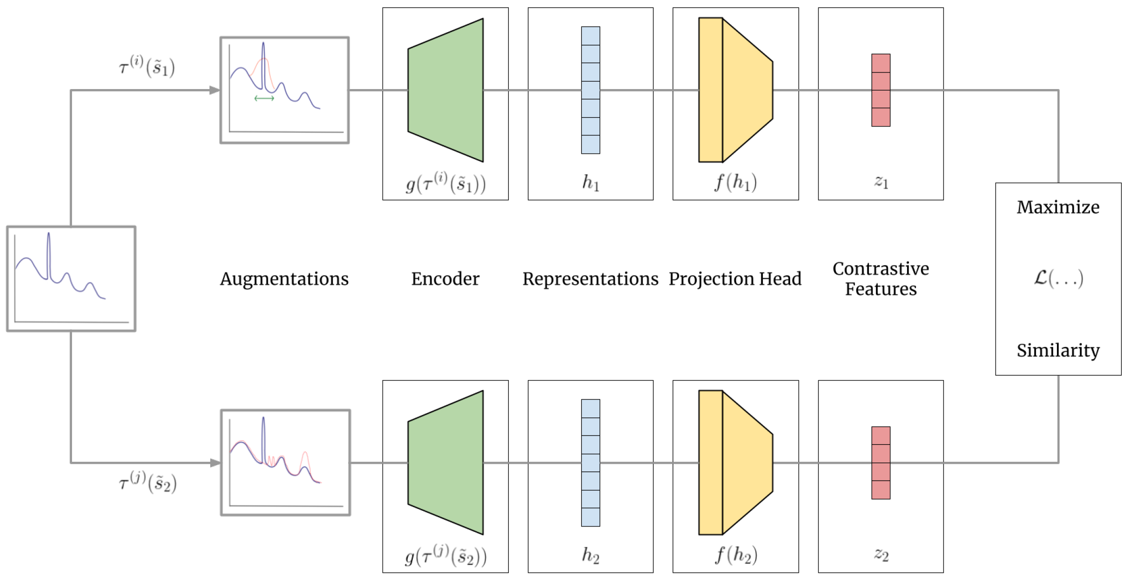 Mathematics 12 02518 g003