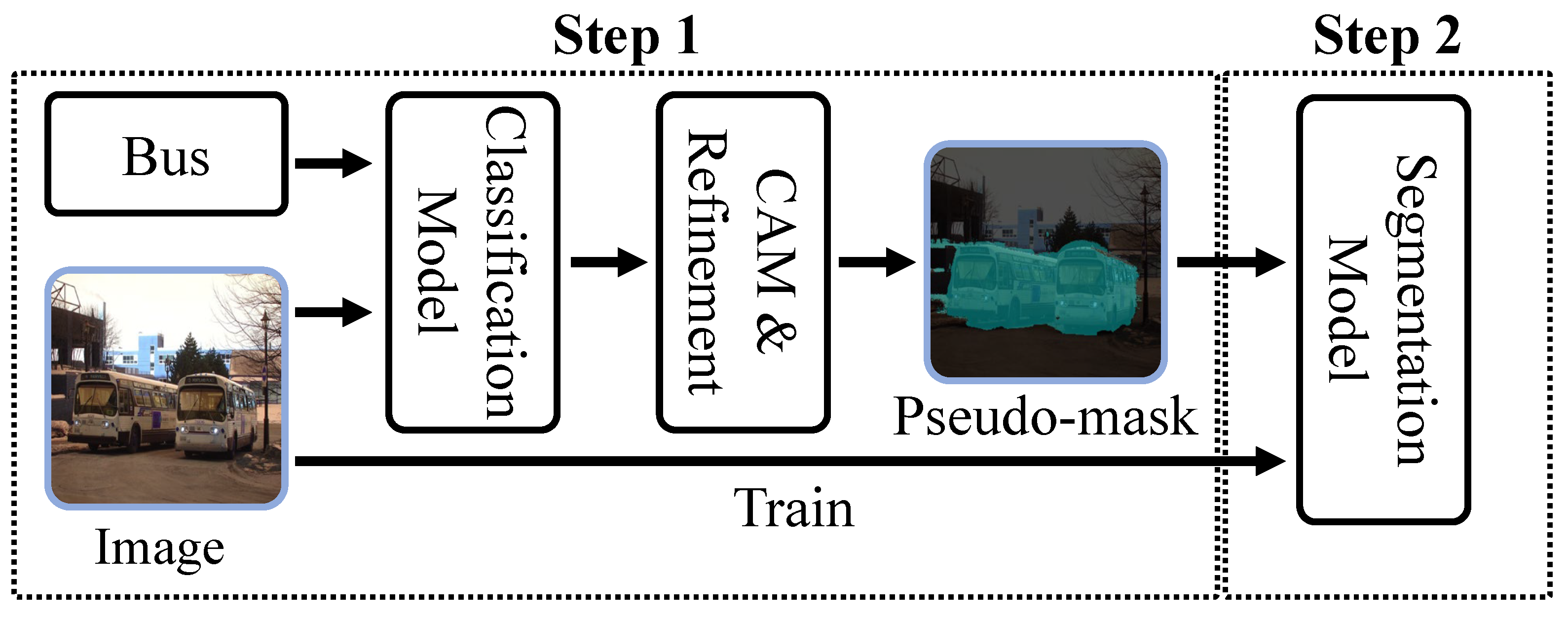 Mathematics 12 02520 g001