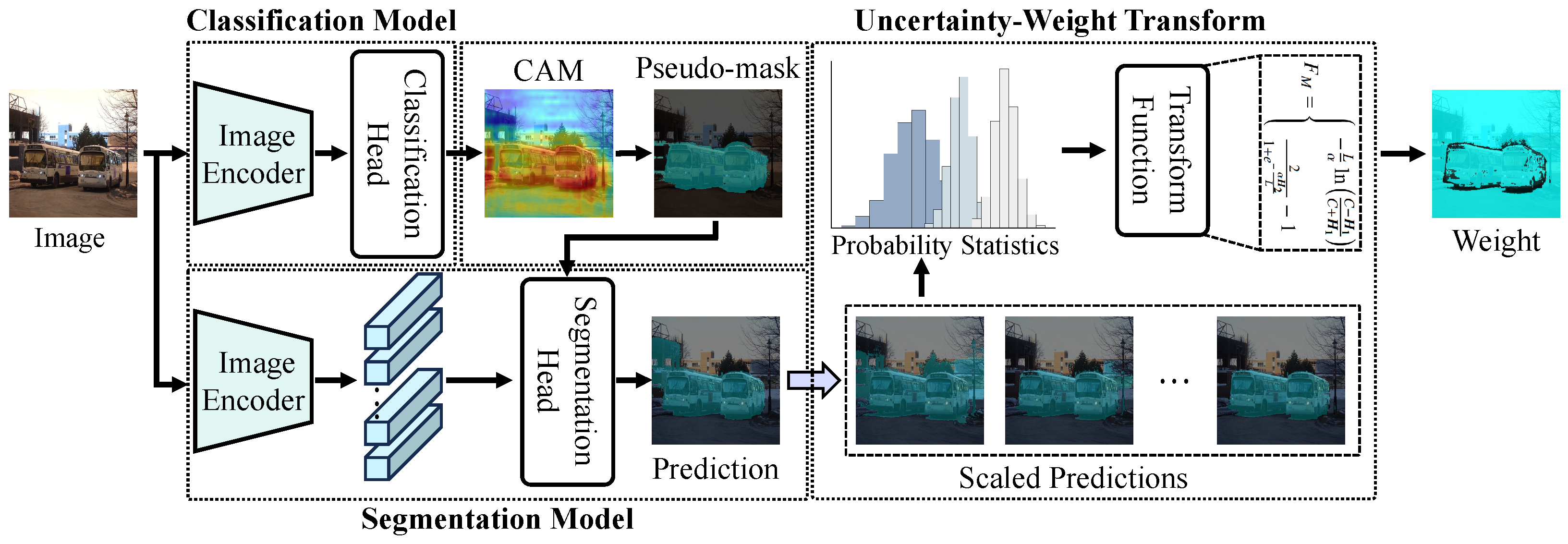 Mathematics 12 02520 g002