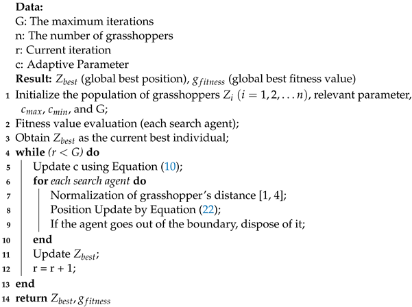 Mathematics 12 02521 i001