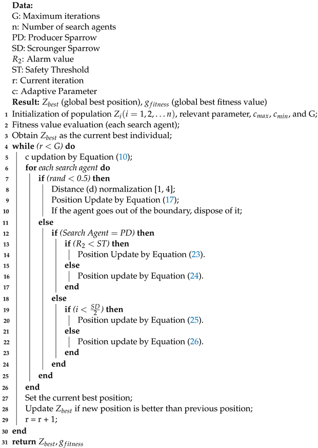 Mathematics 12 02521 i002