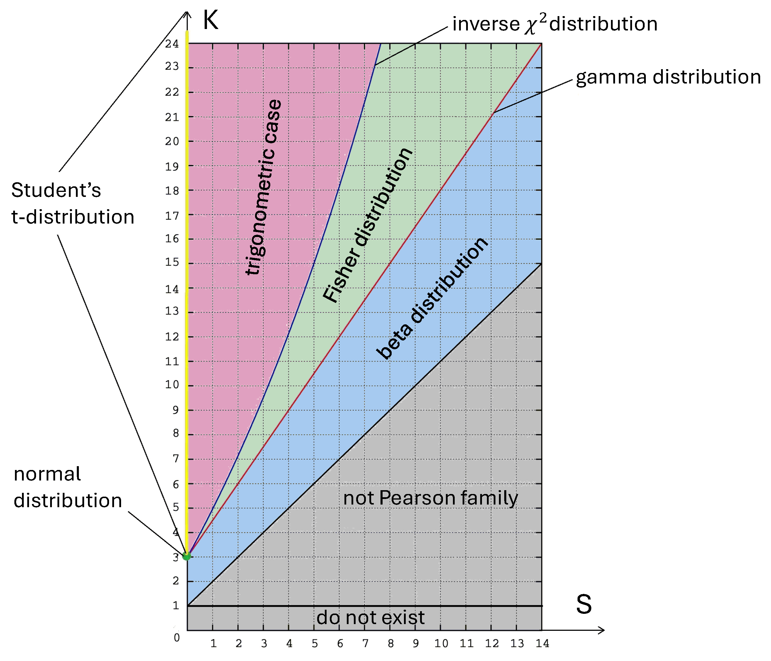 Mathematics 12 02523 g001