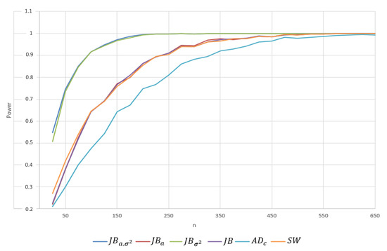 Mathematics 12 02523 g0a1