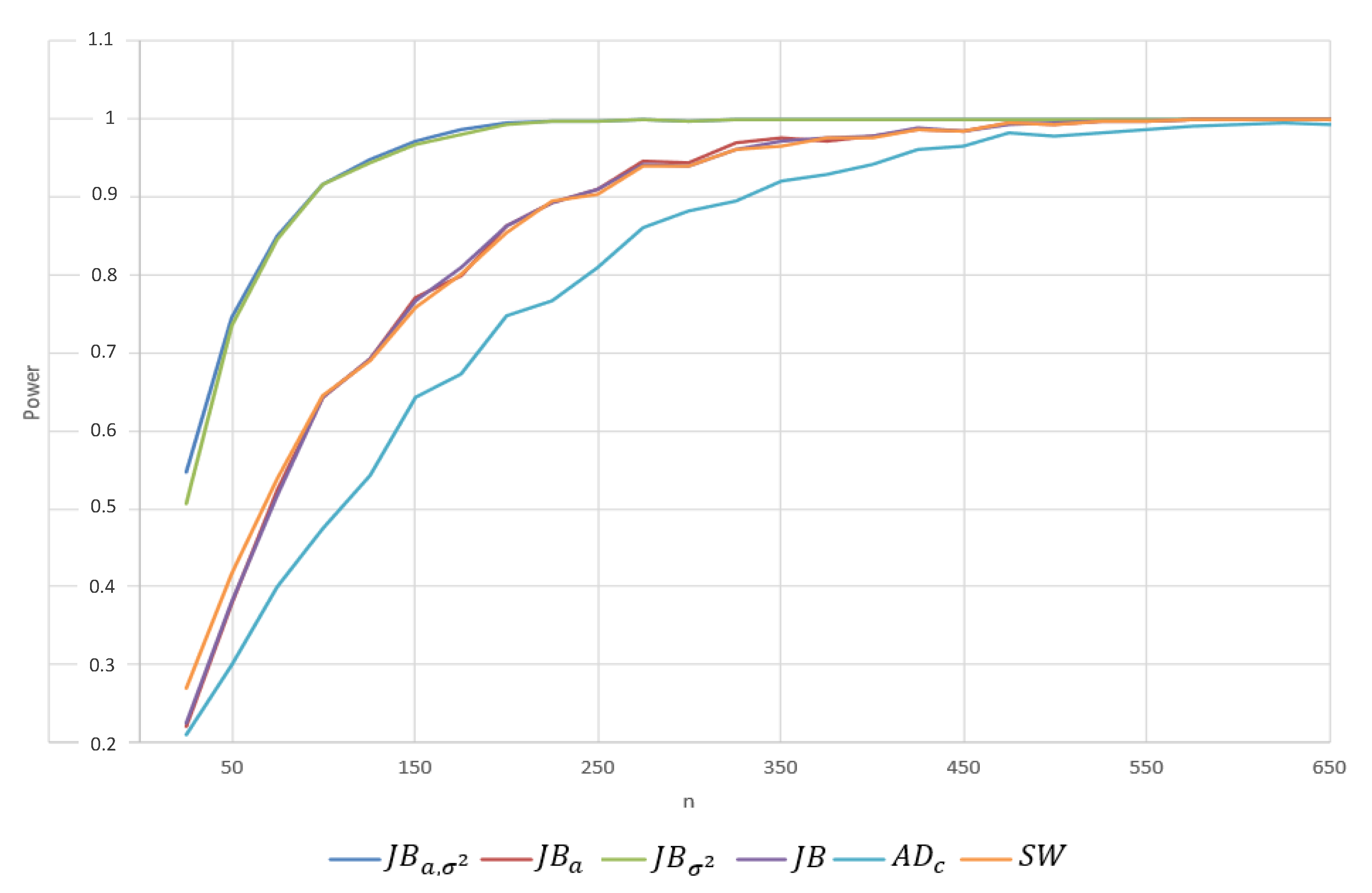 Mathematics 12 02523 g0a1