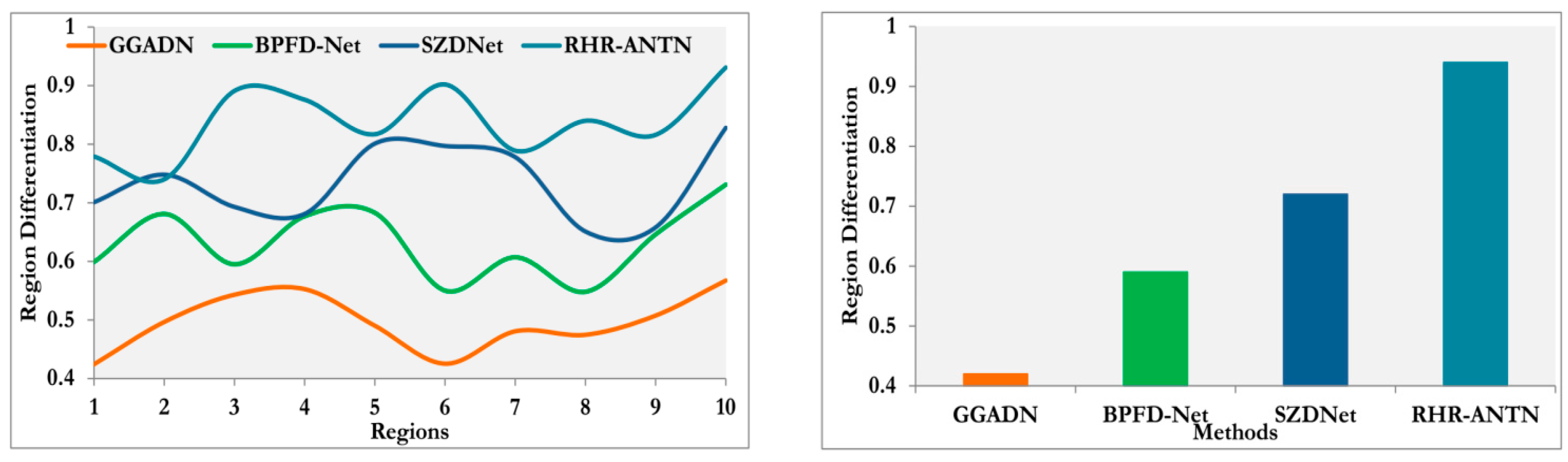 Mathematics 12 02526 g008