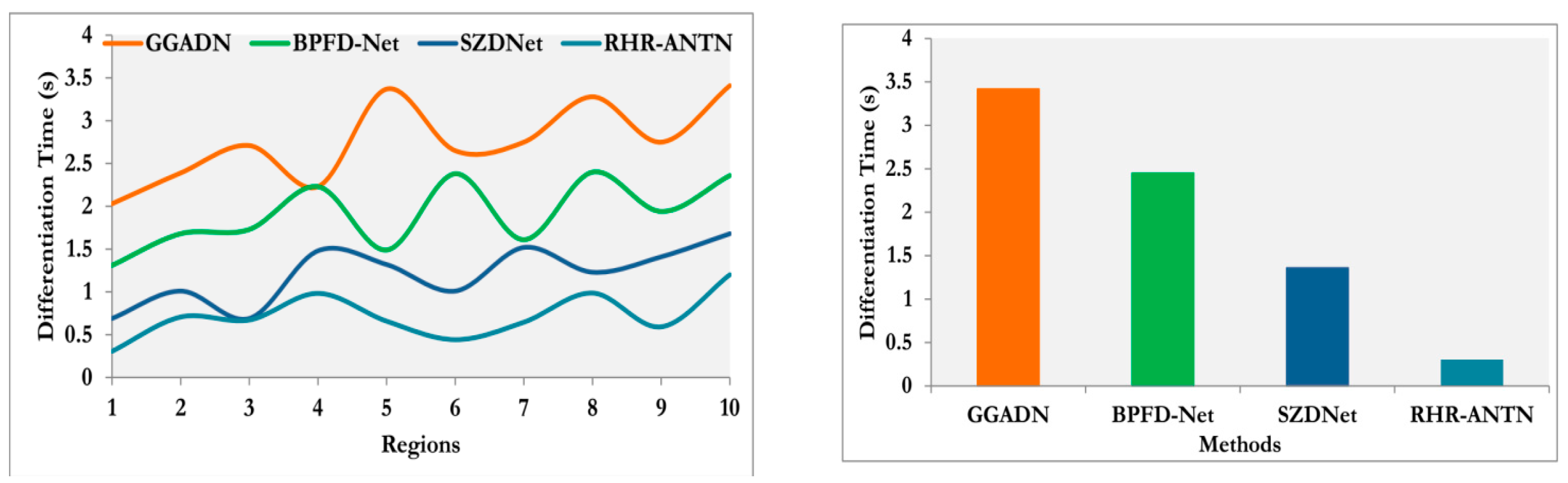 Mathematics 12 02526 g009