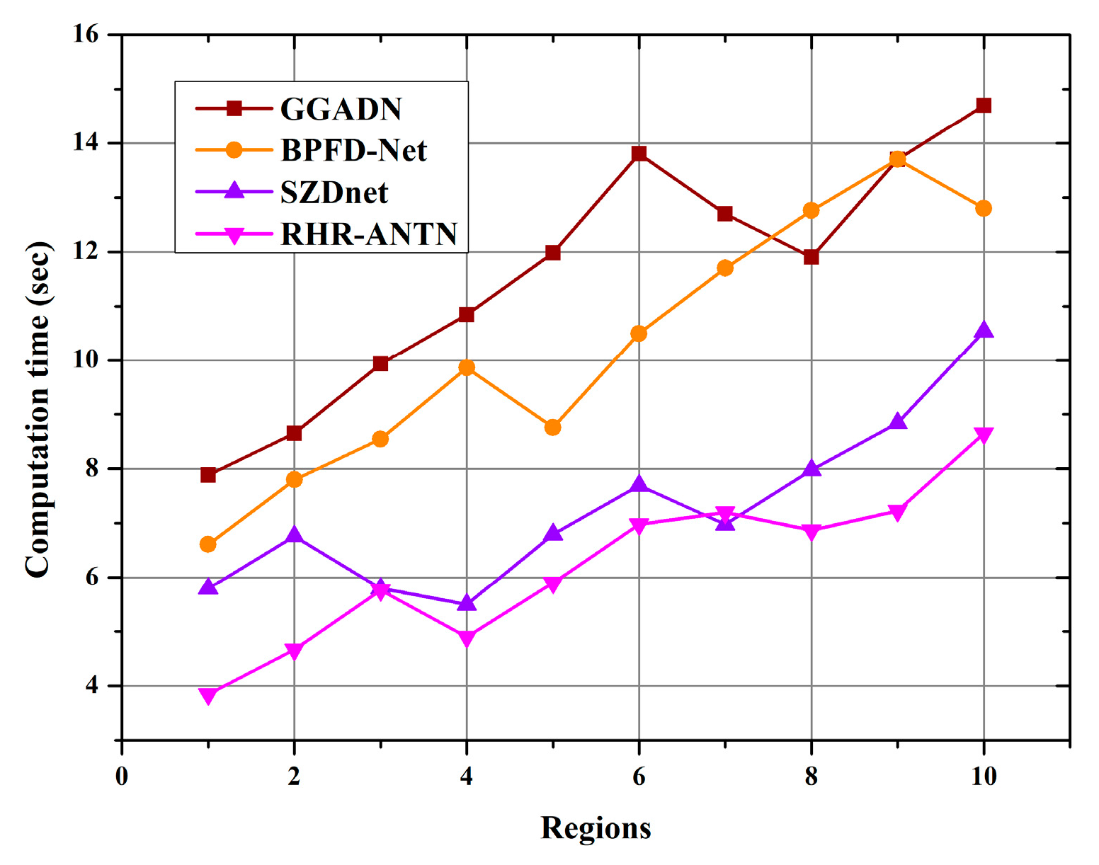 Mathematics 12 02526 g010