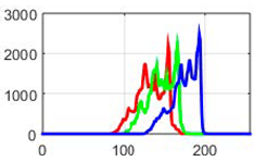 Mathematics 12 02526 i019