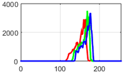 Mathematics 12 02526 i022