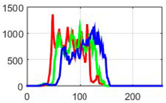 Mathematics 12 02526 i025