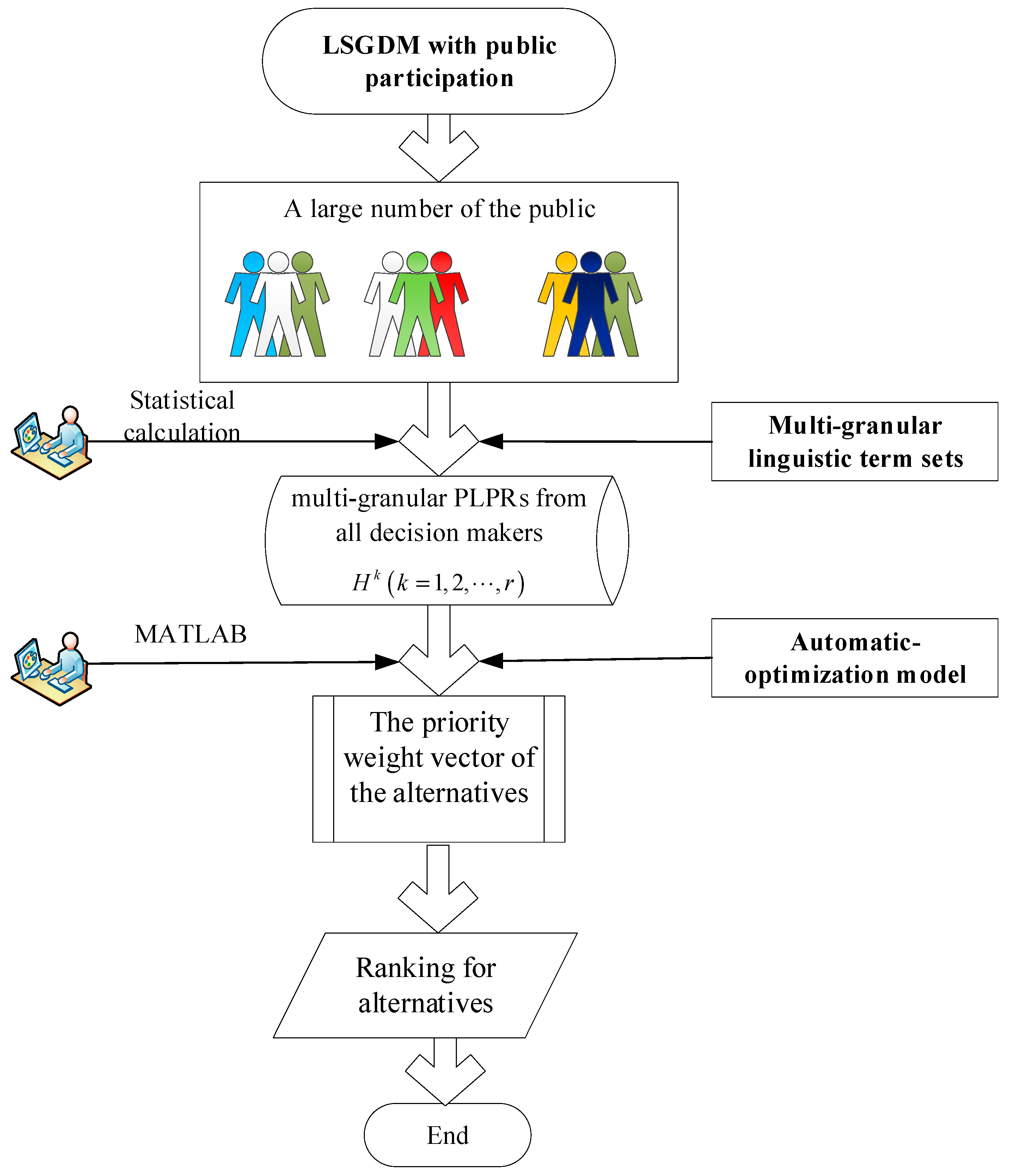 Mathematics 12 02528 g001