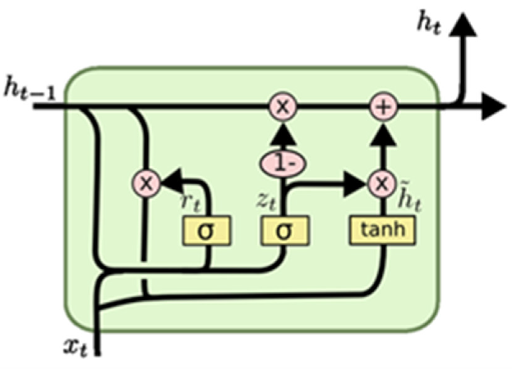 Mathematics 12 02529 g003 Mathematics 12 02529 g003