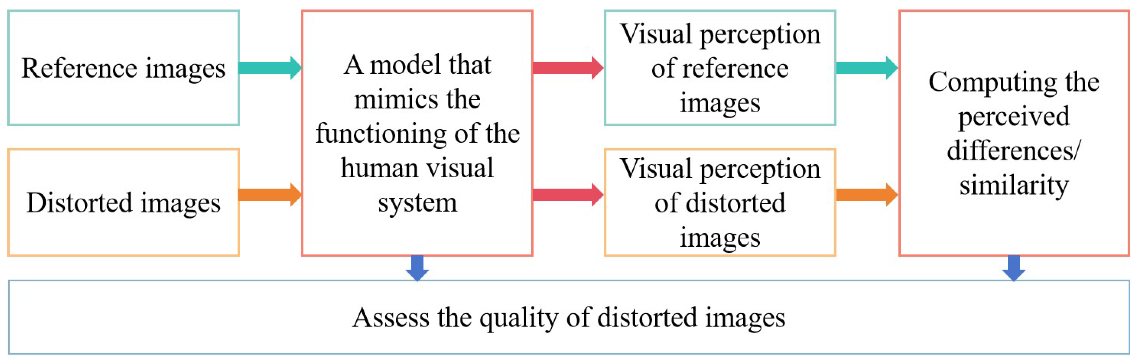 Mathematics 12 02531 g001