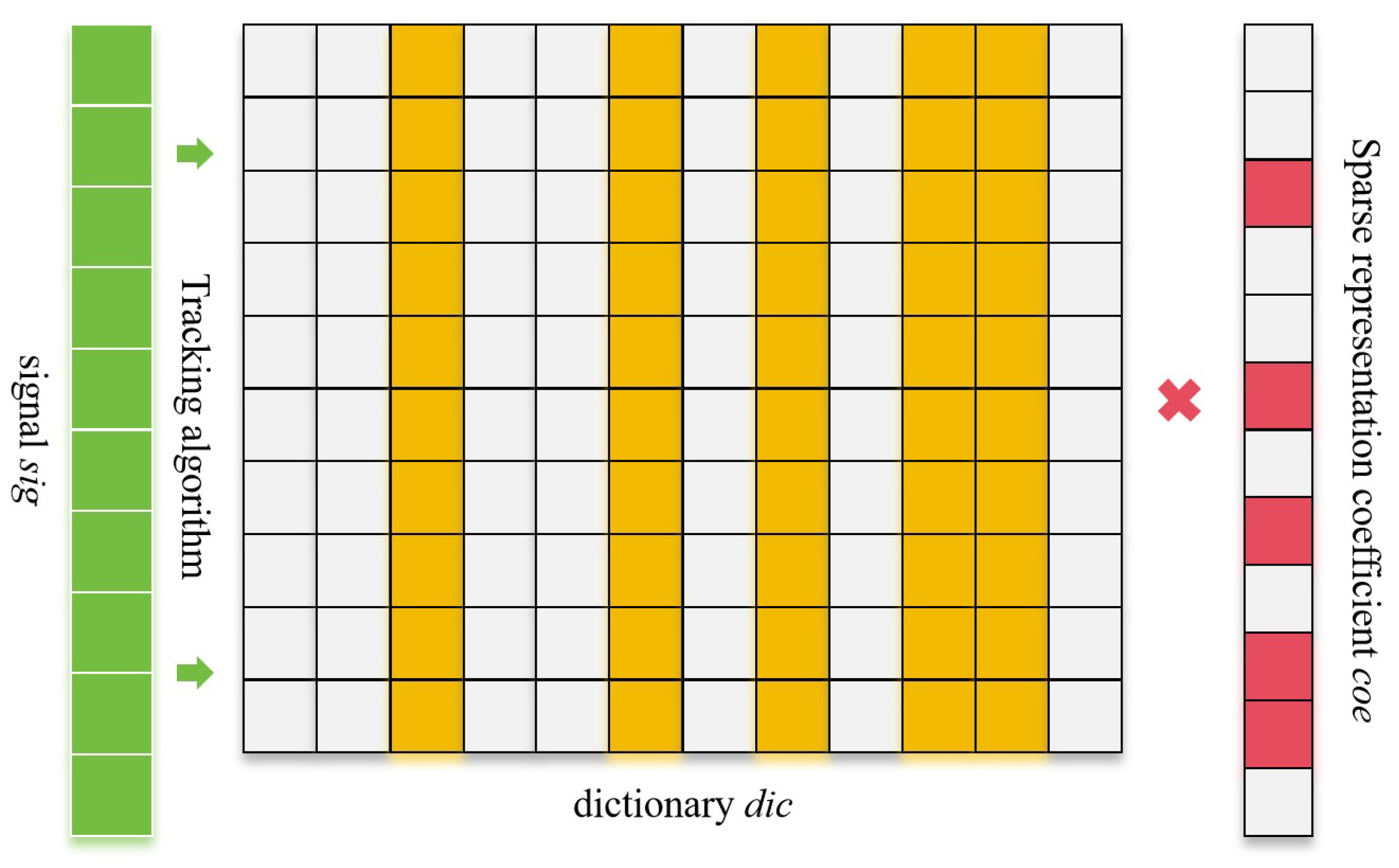 Mathematics 12 02531 g003