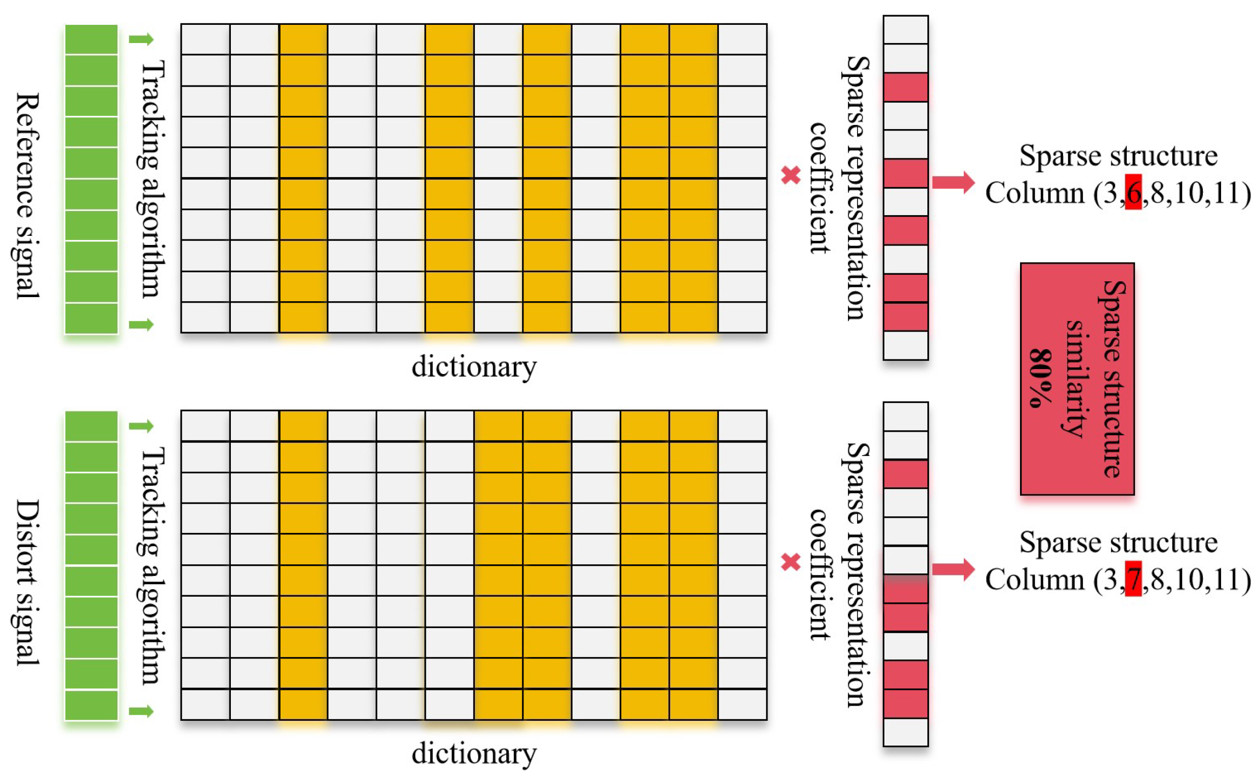 Mathematics 12 02531 g006