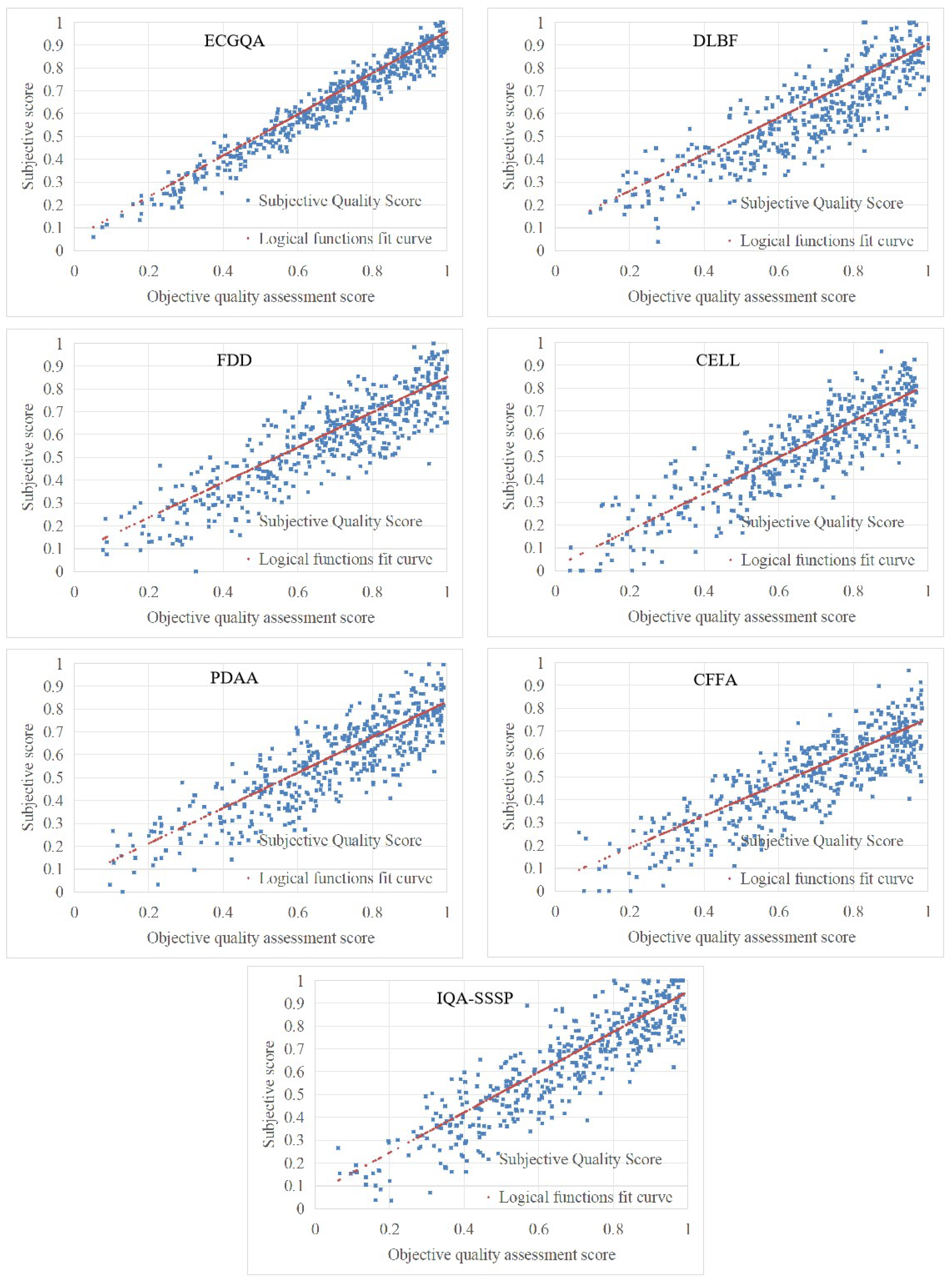 Mathematics 12 02531 g007
