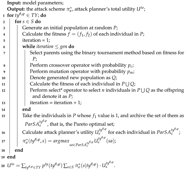 Mathematics 12 02532 i001