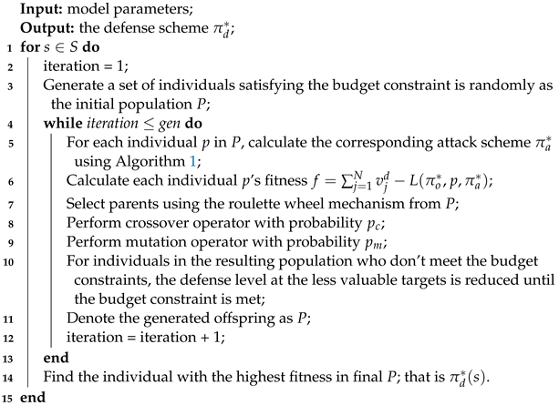 Mathematics 12 02532 i002