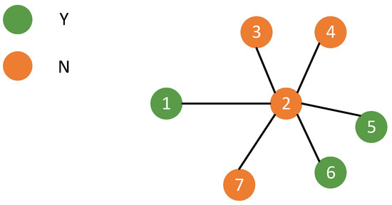 Mathematics 12 02537 g0a1