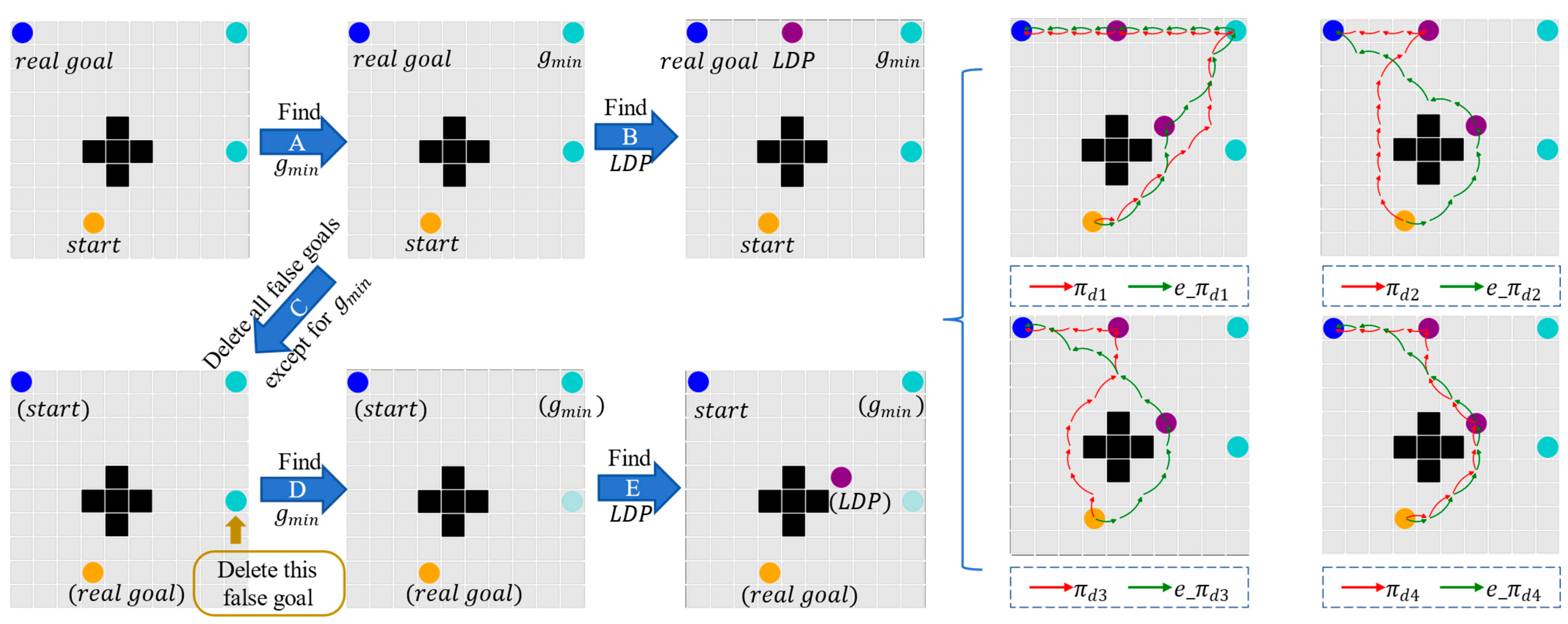 Mathematics 12 02540 g002