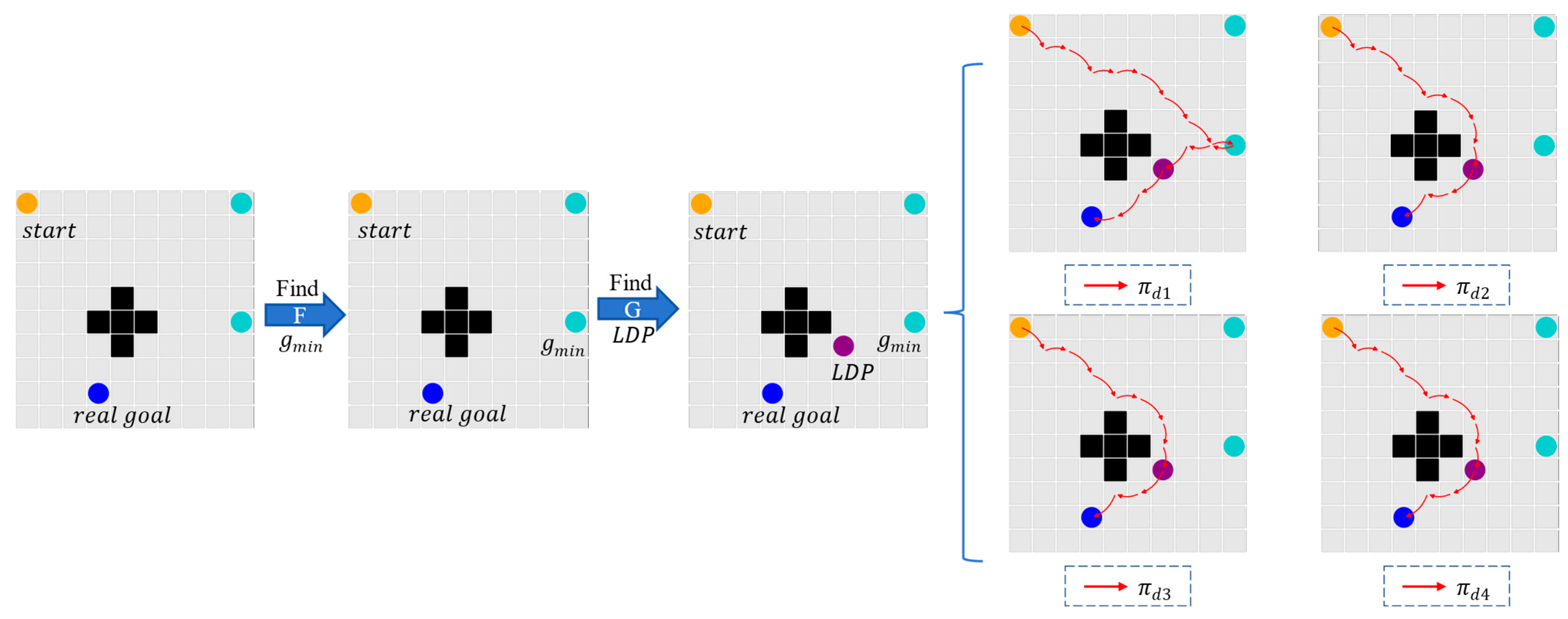Mathematics 12 02540 g003
