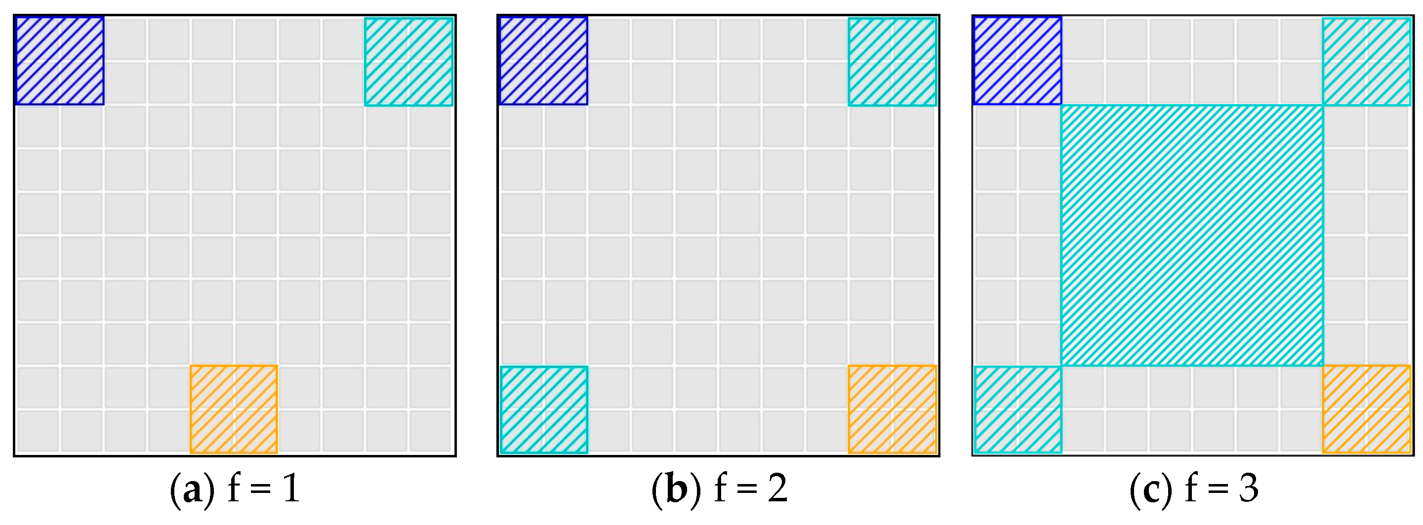 Mathematics 12 02540 g004