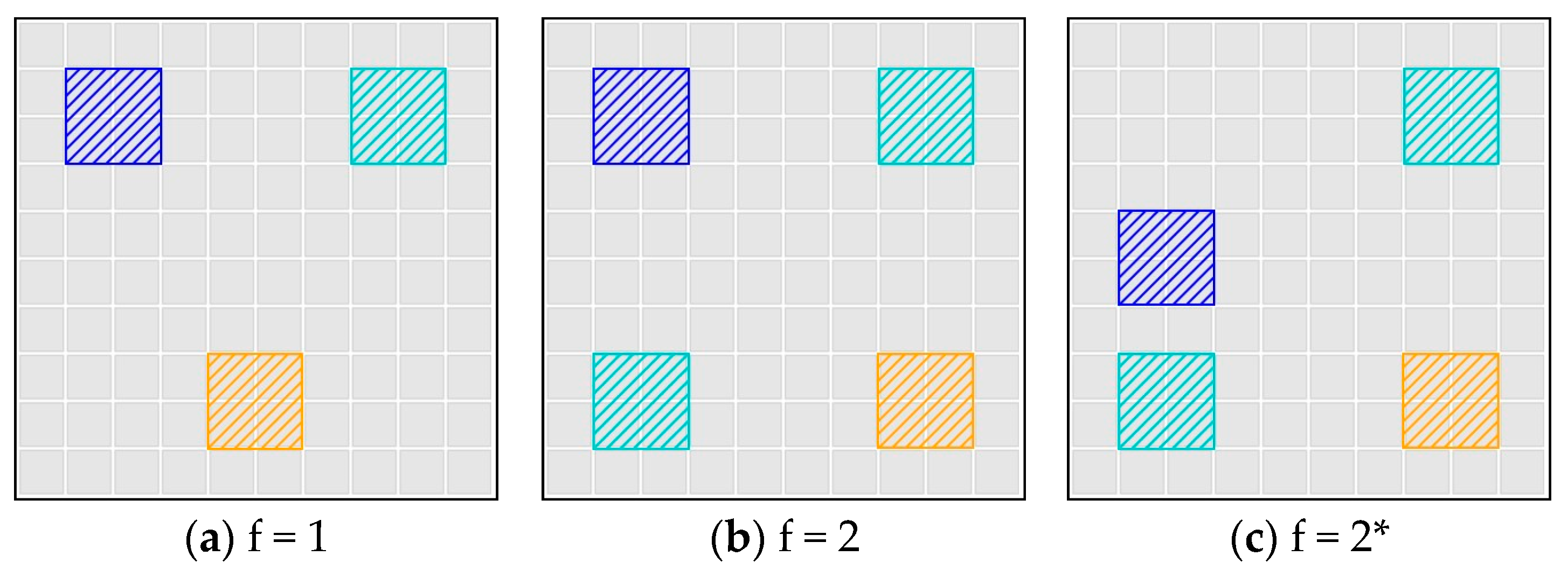 Mathematics 12 02540 g006