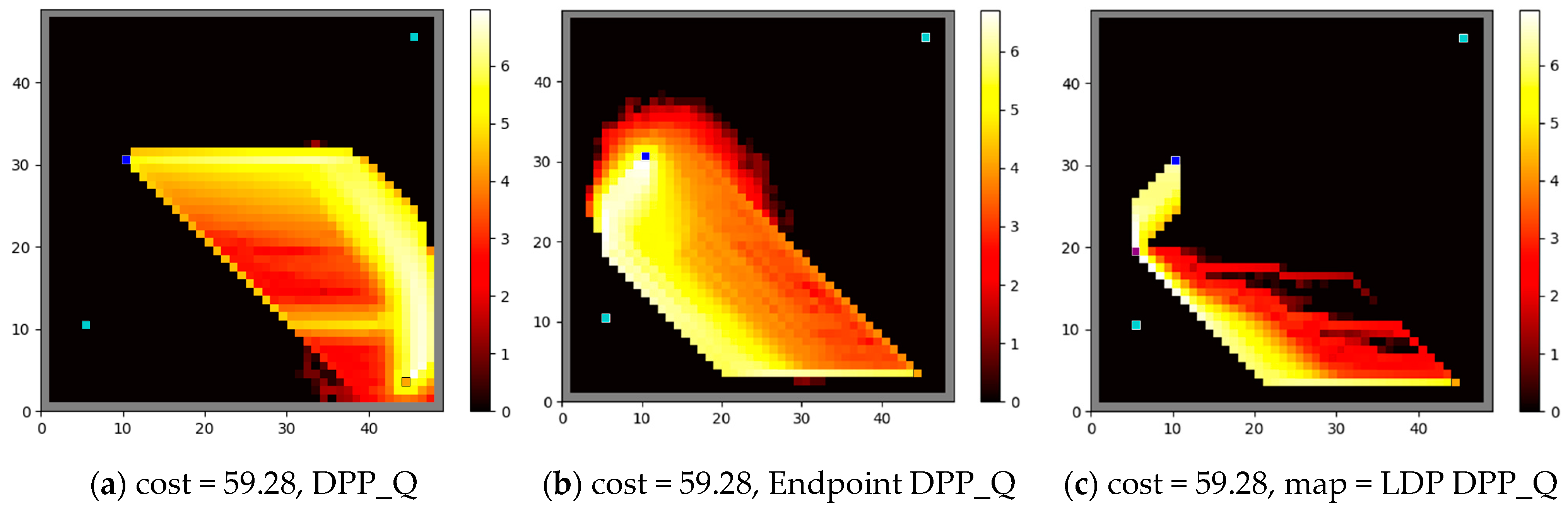 Mathematics 12 02540 g008a