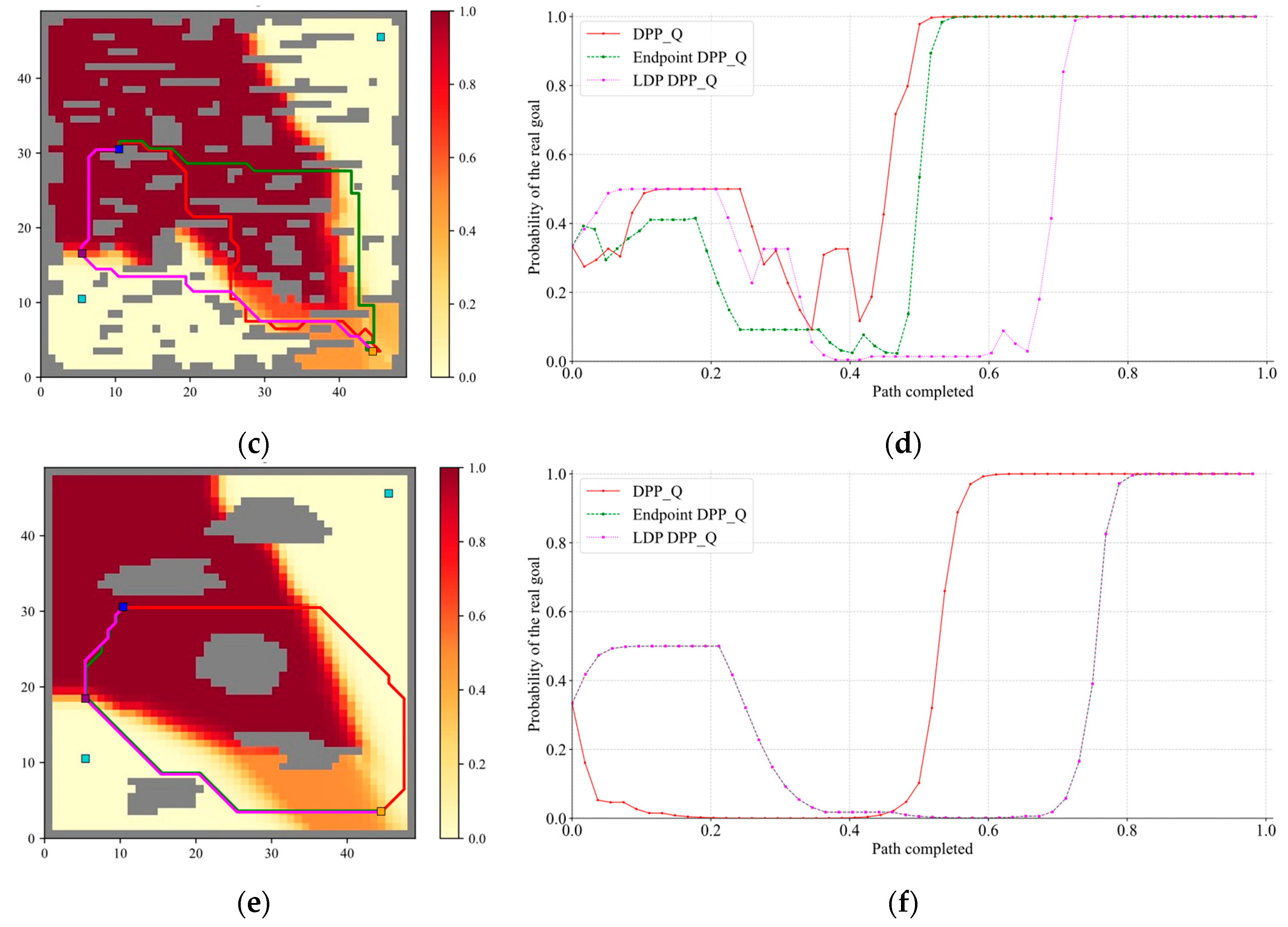 Mathematics 12 02540 g009b
