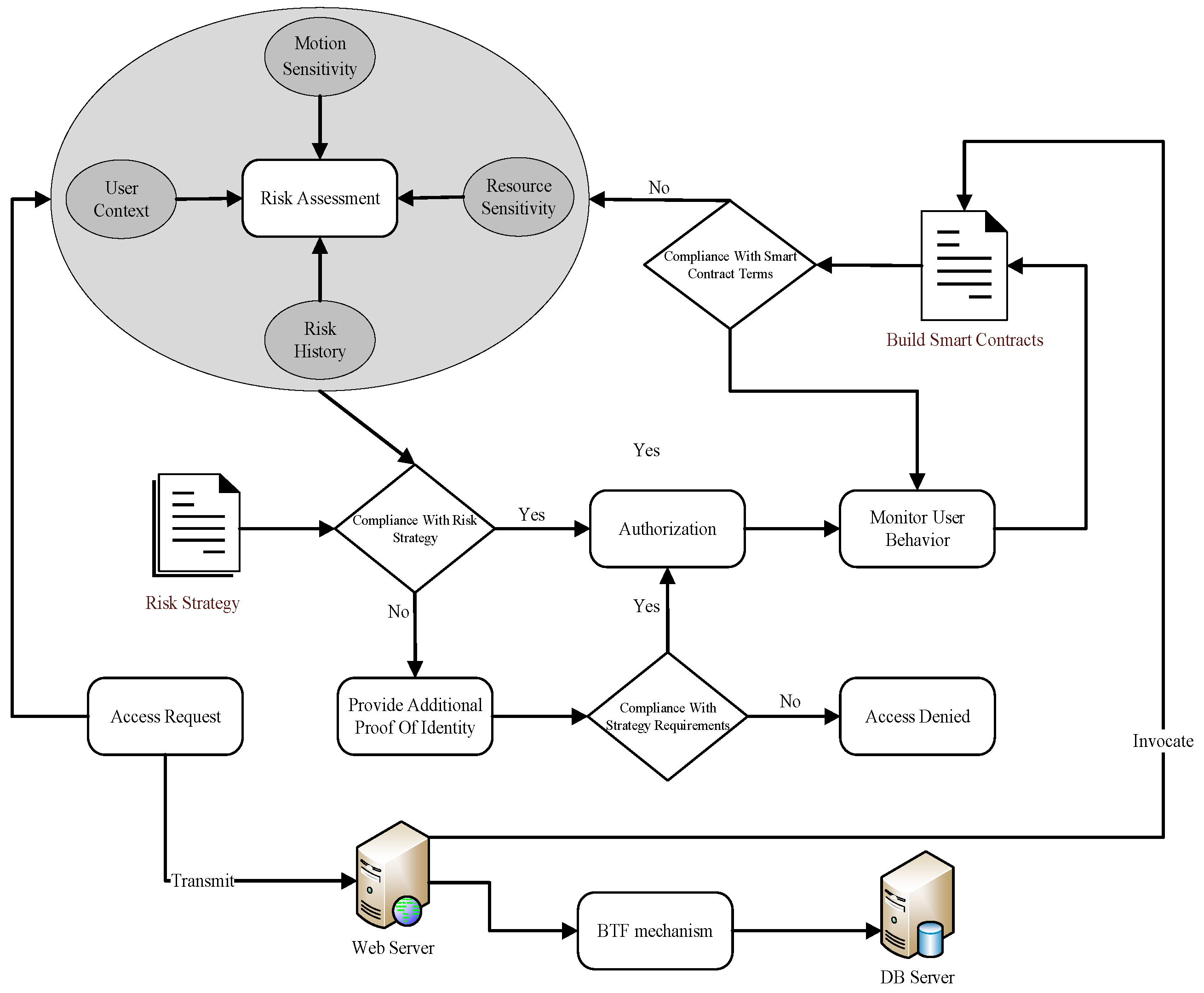Mathematics 12 02541 g002