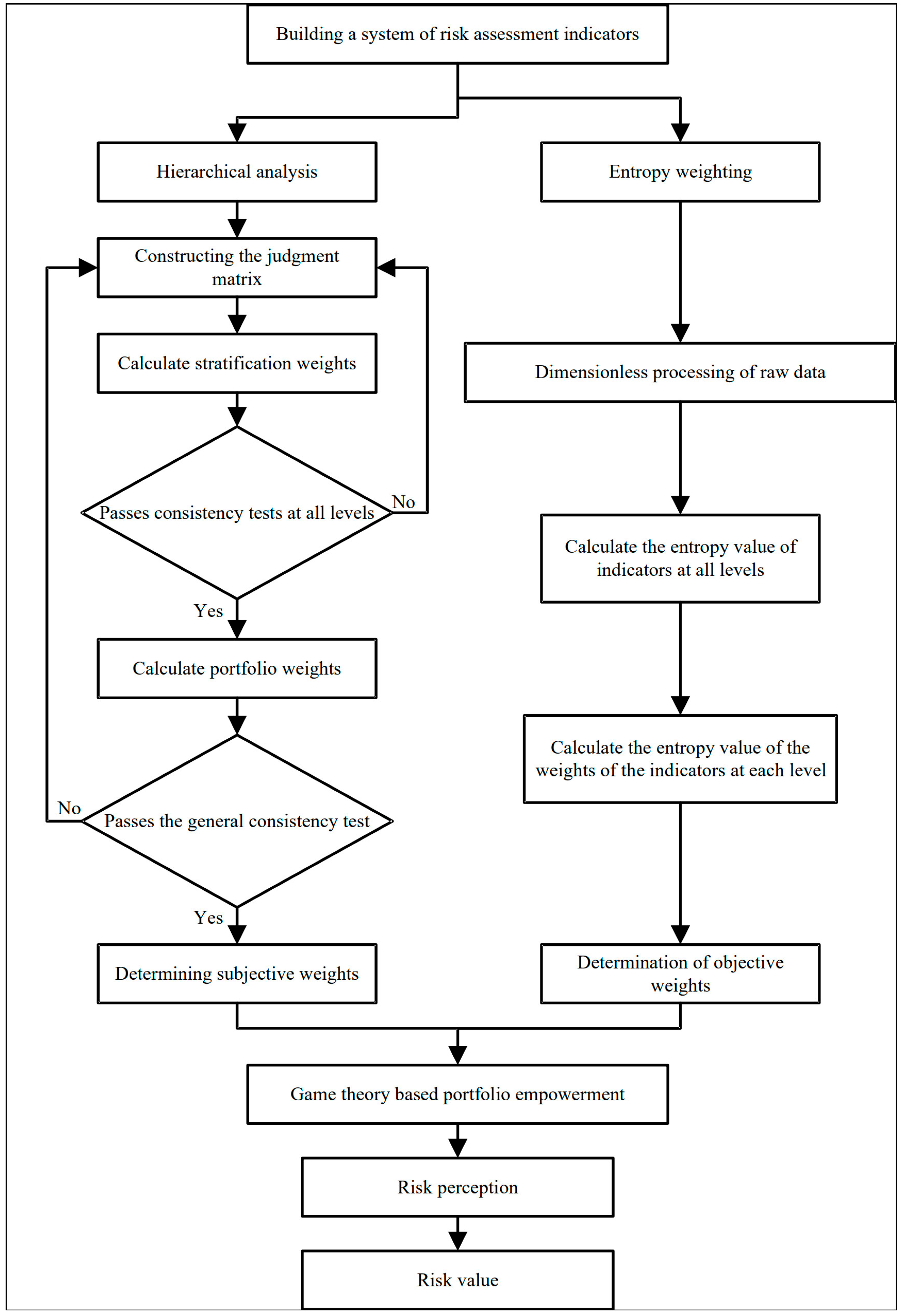 Mathematics 12 02541 g006