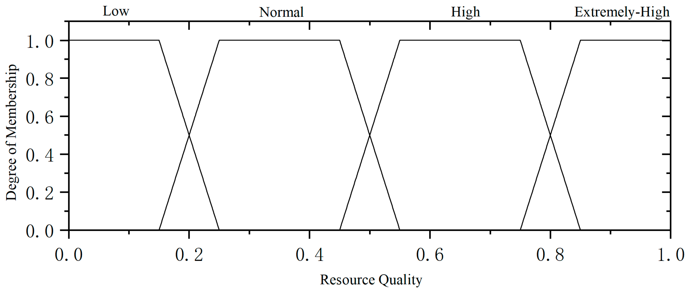 Mathematics 12 02541 g008