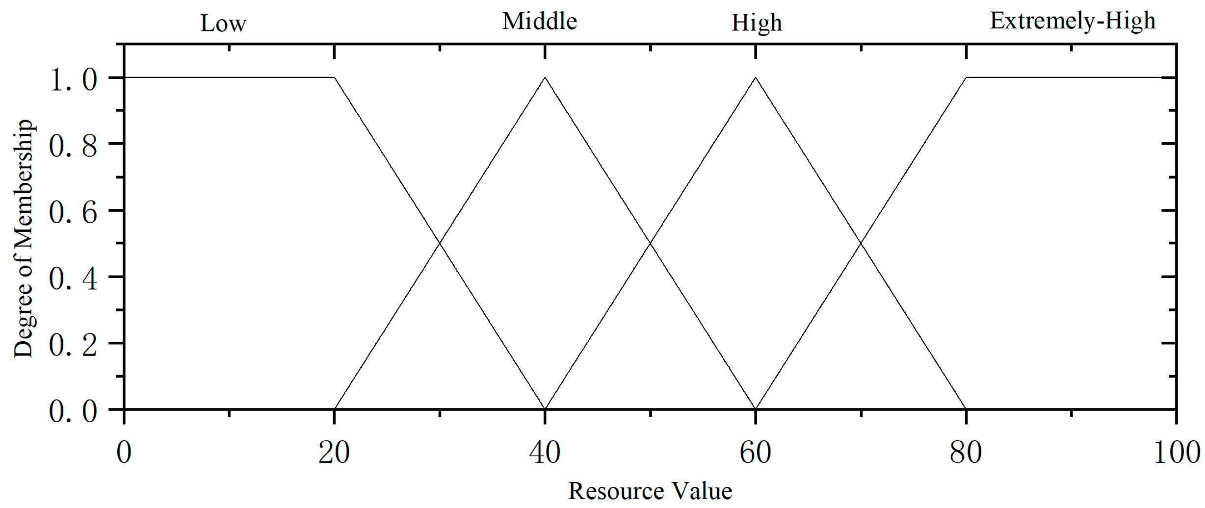 Mathematics 12 02541 g009