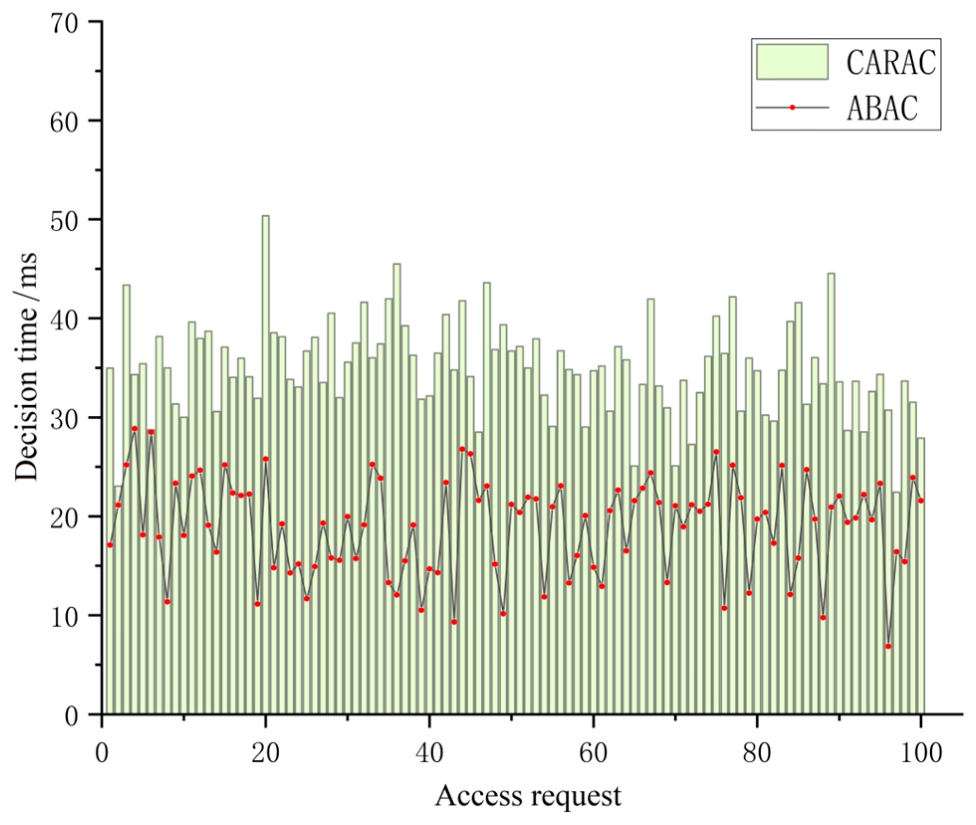 Mathematics 12 02541 g011