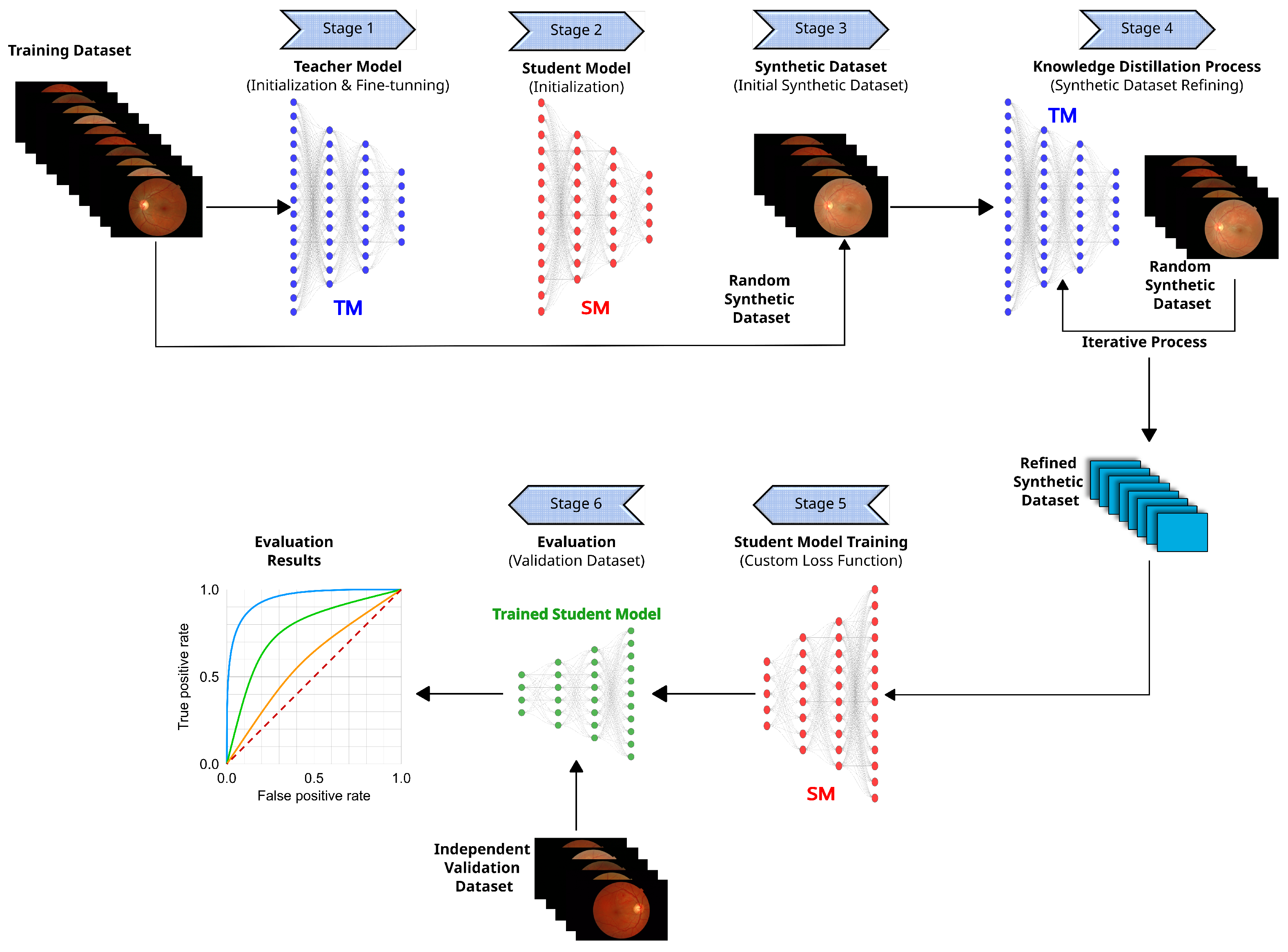 Mathematics 12 02543 g006 Mathematics 12 02543 g006