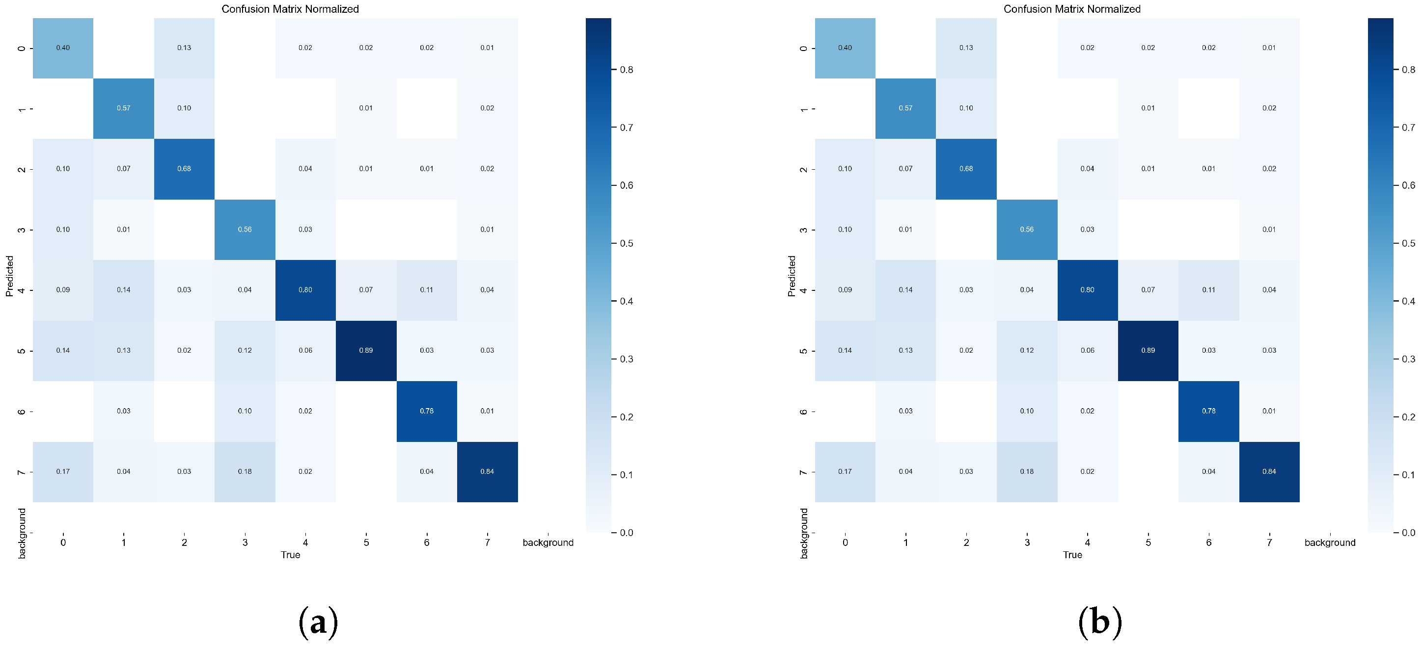 Mathematics 12 02543 g012 Mathematics 12 02543 g012