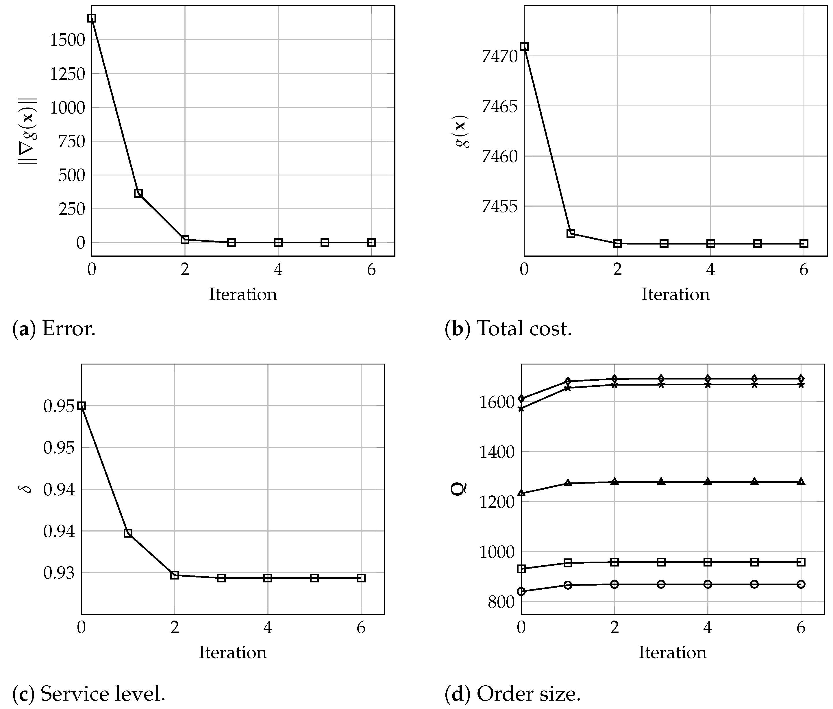 Mathematics 12 02544 g004