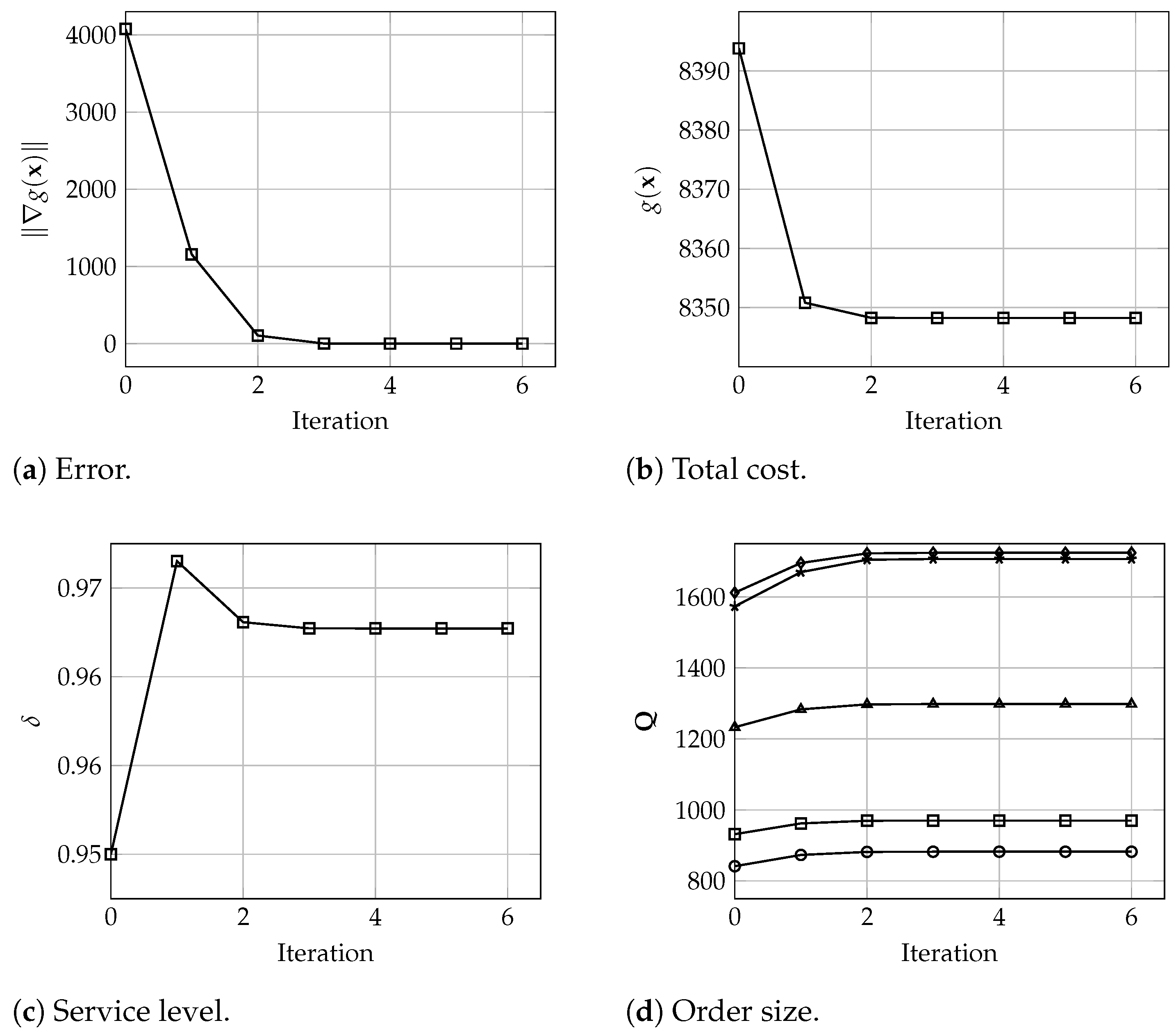 Mathematics 12 02544 g005