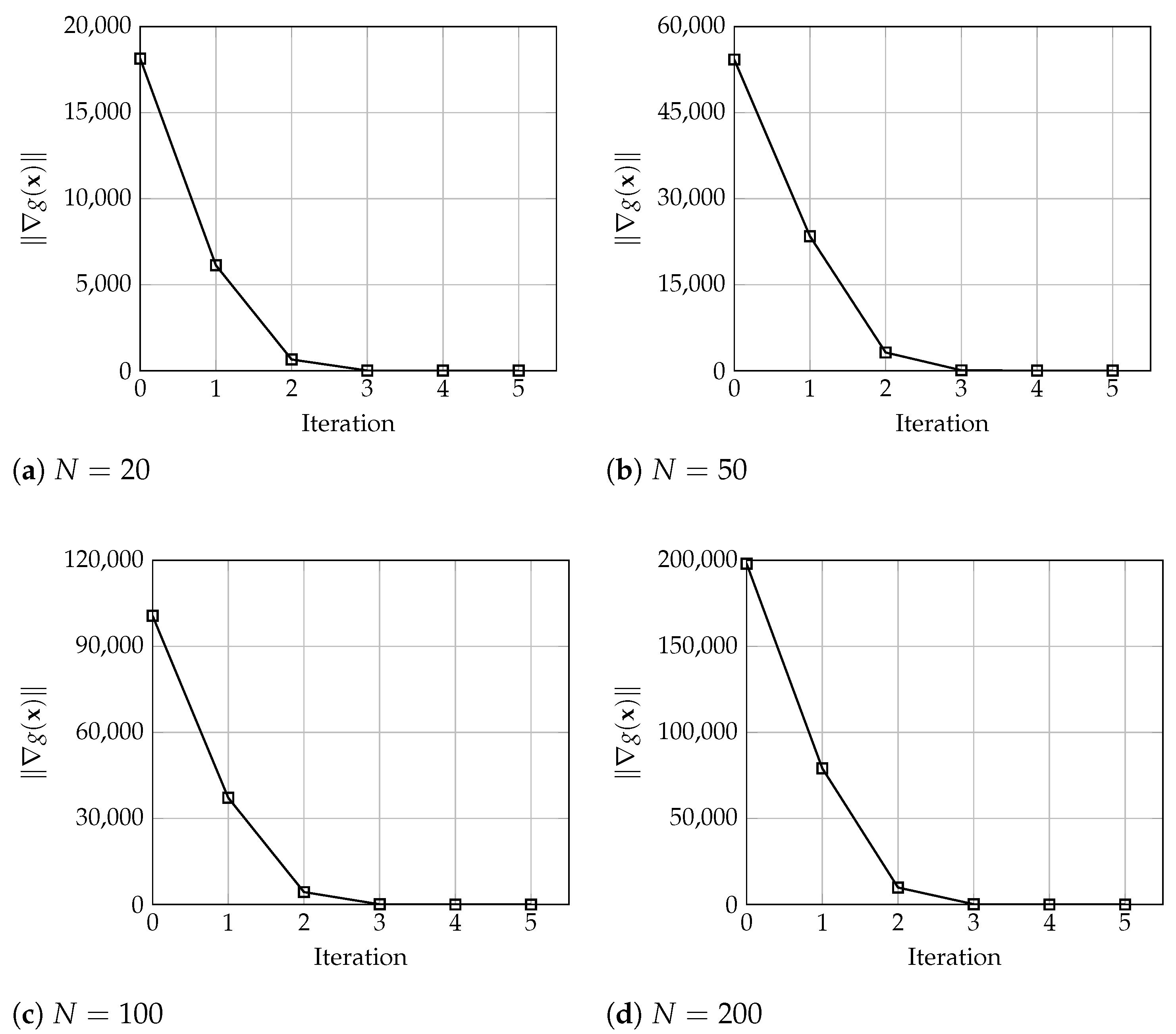 Mathematics 12 02544 g006