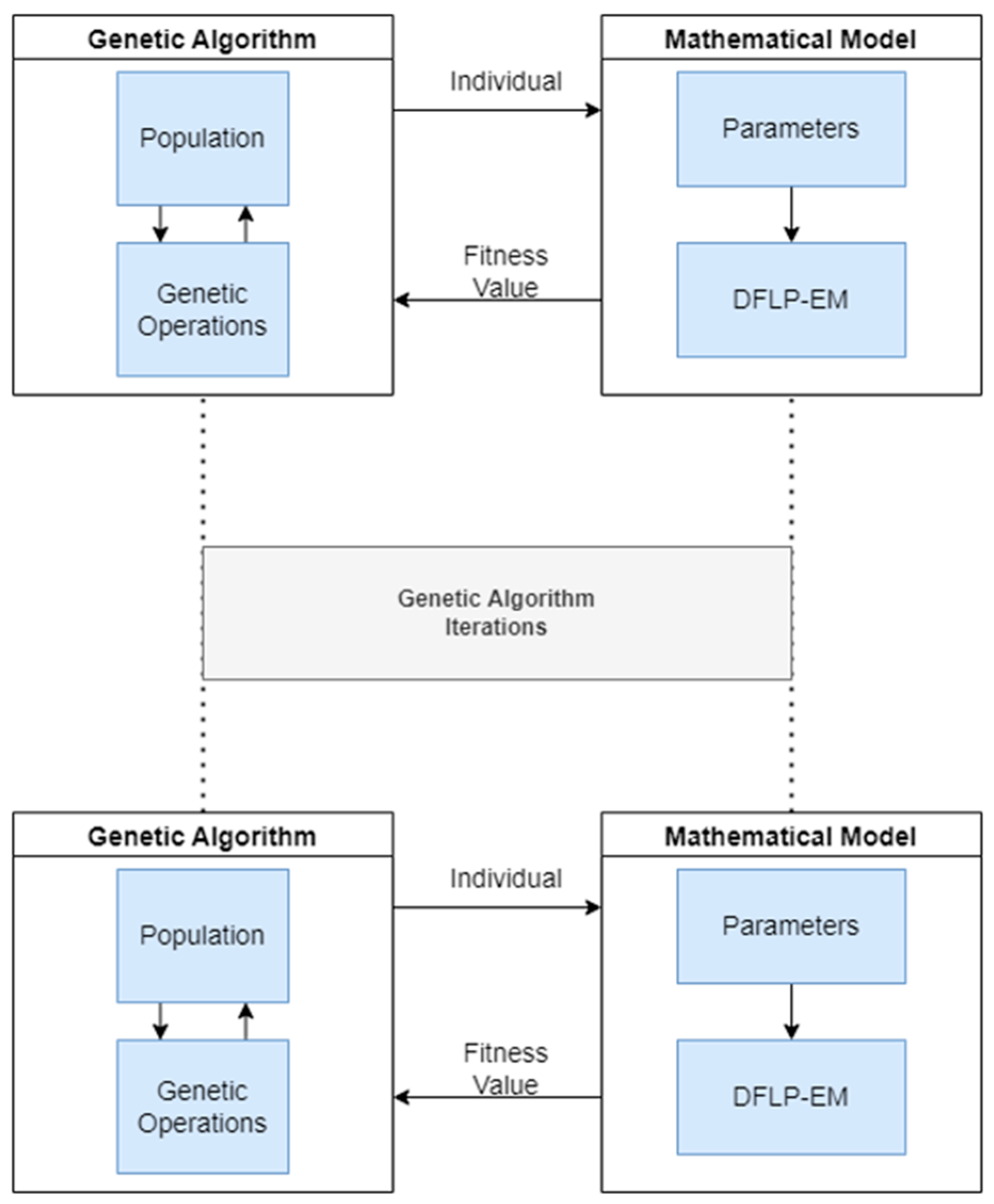 Mathematics 12 02548 g002
