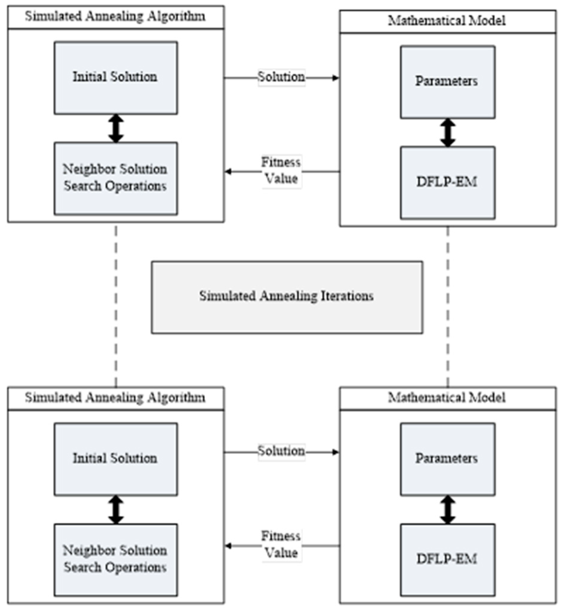 Mathematics 12 02548 g003