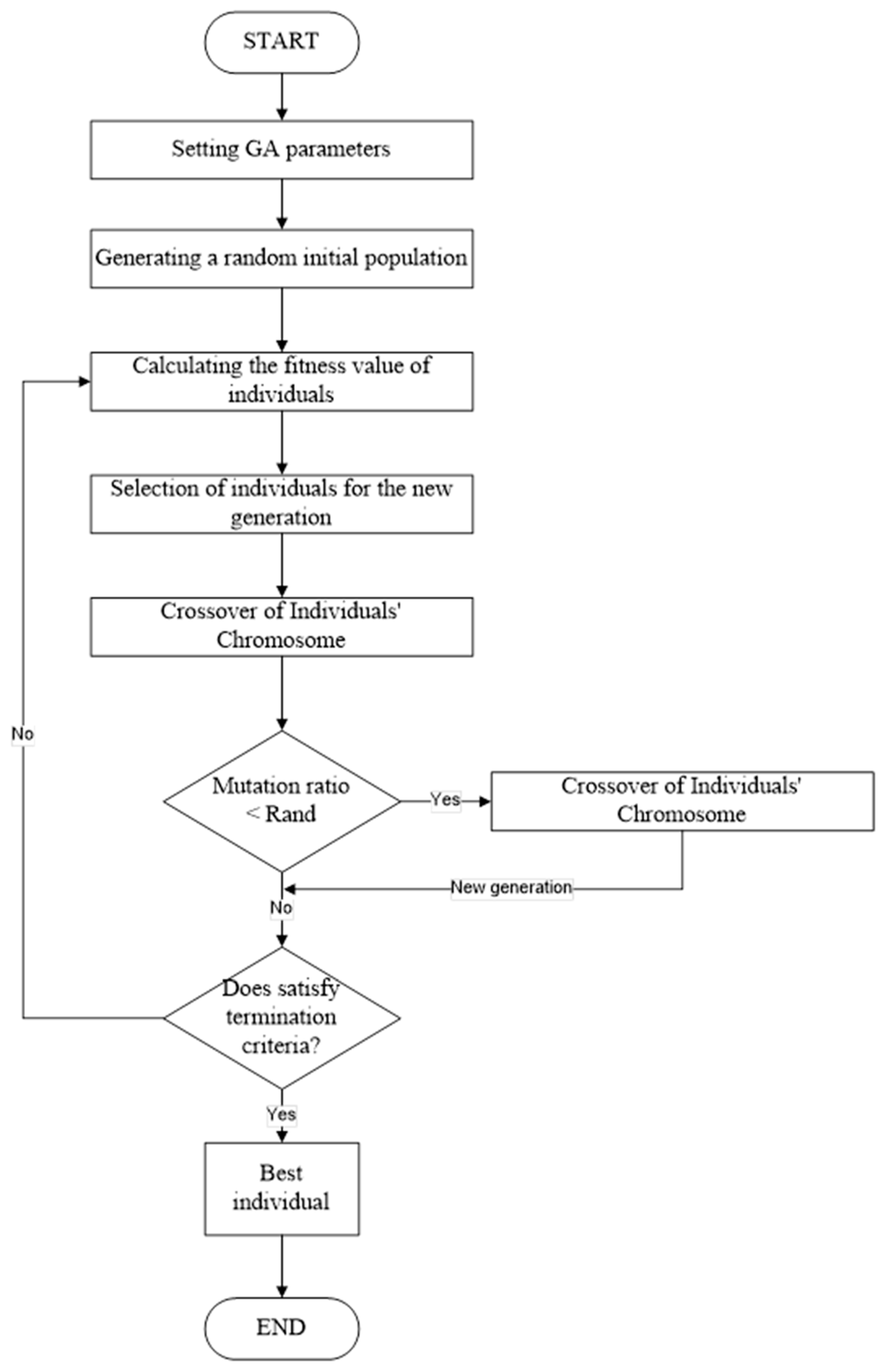 Mathematics 12 02548 g004