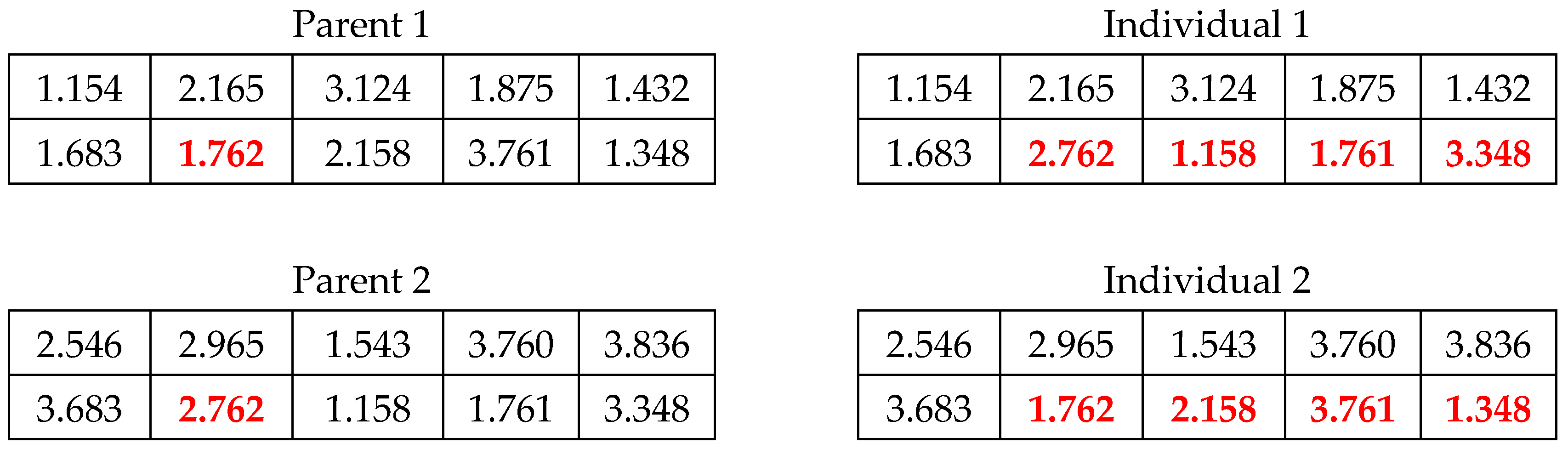 Mathematics 12 02548 g006