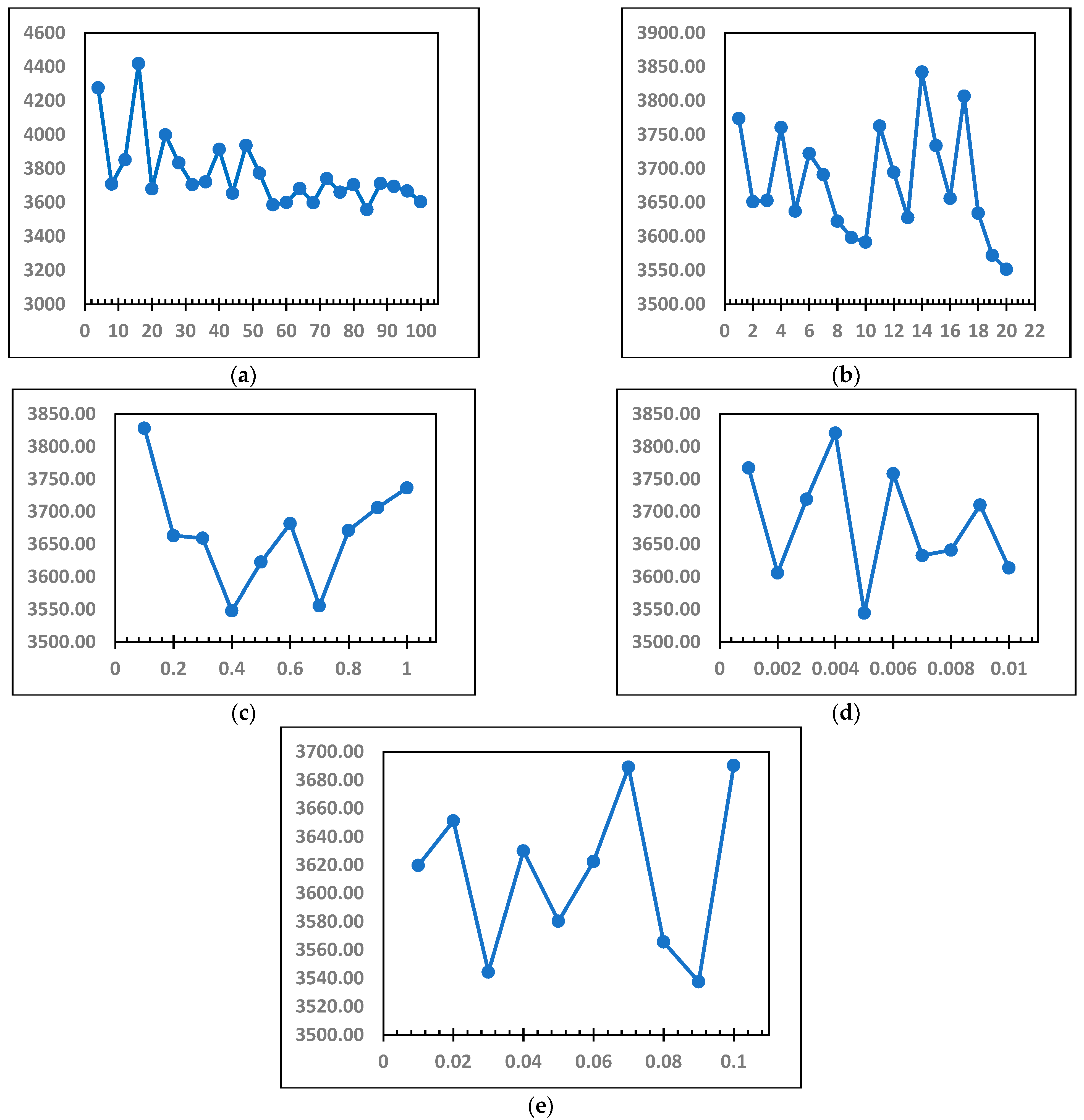 Mathematics 12 02548 g007