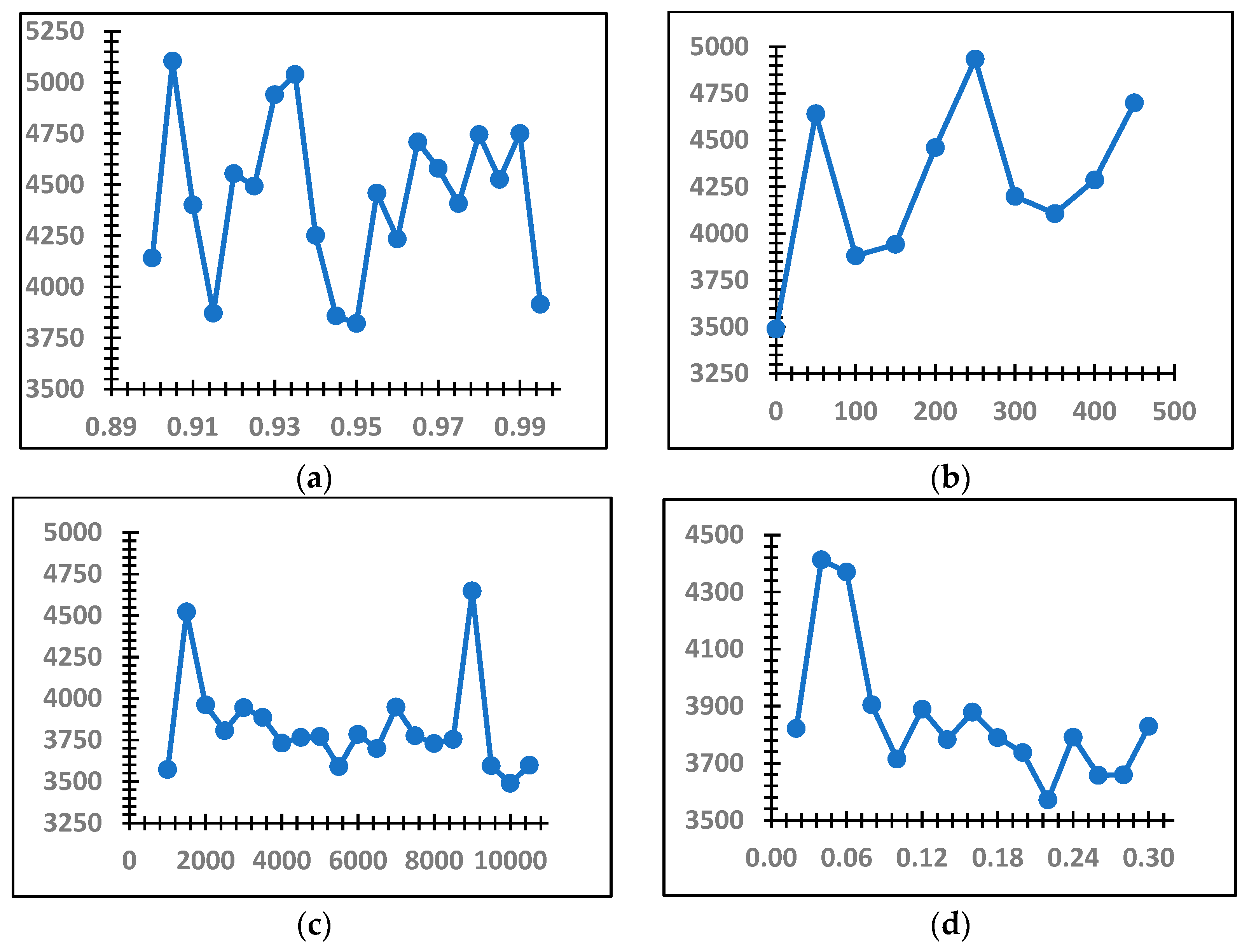 Mathematics 12 02548 g008