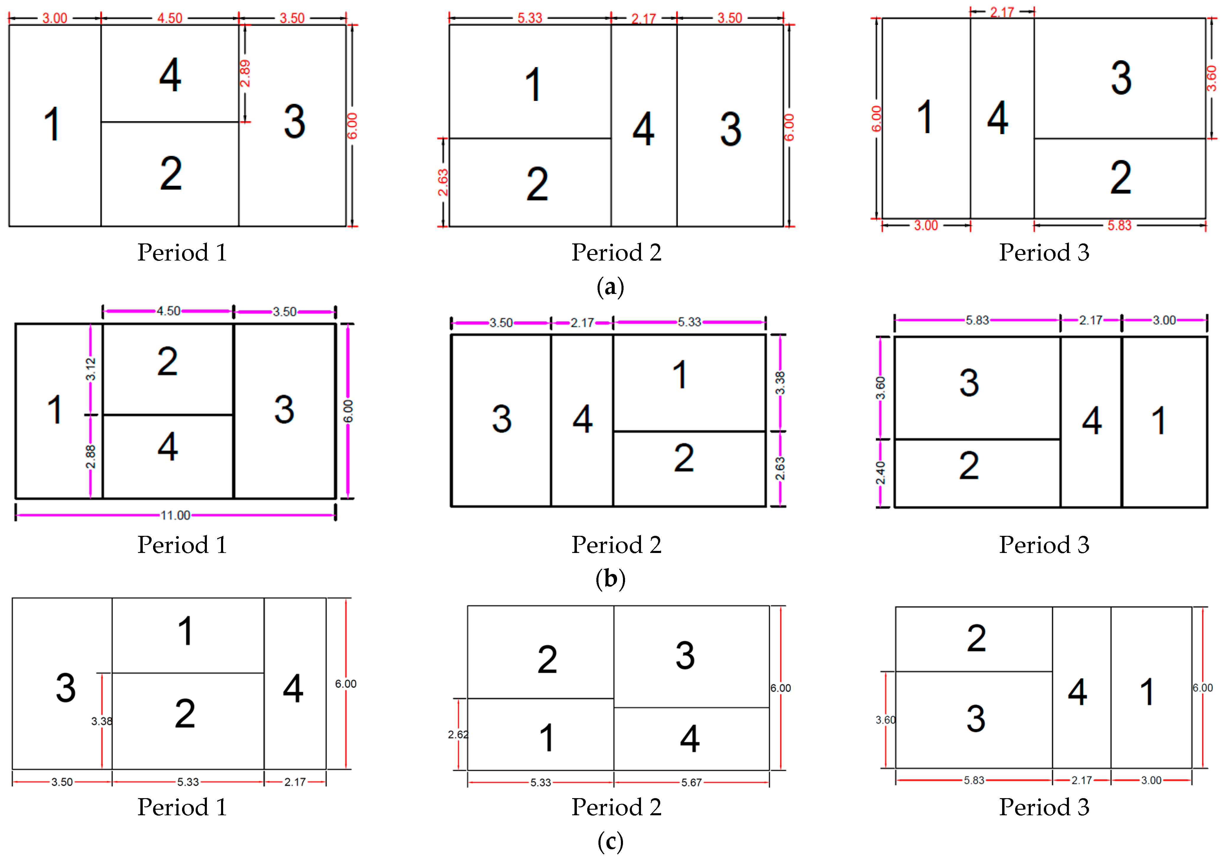 Mathematics 12 02548 g010
