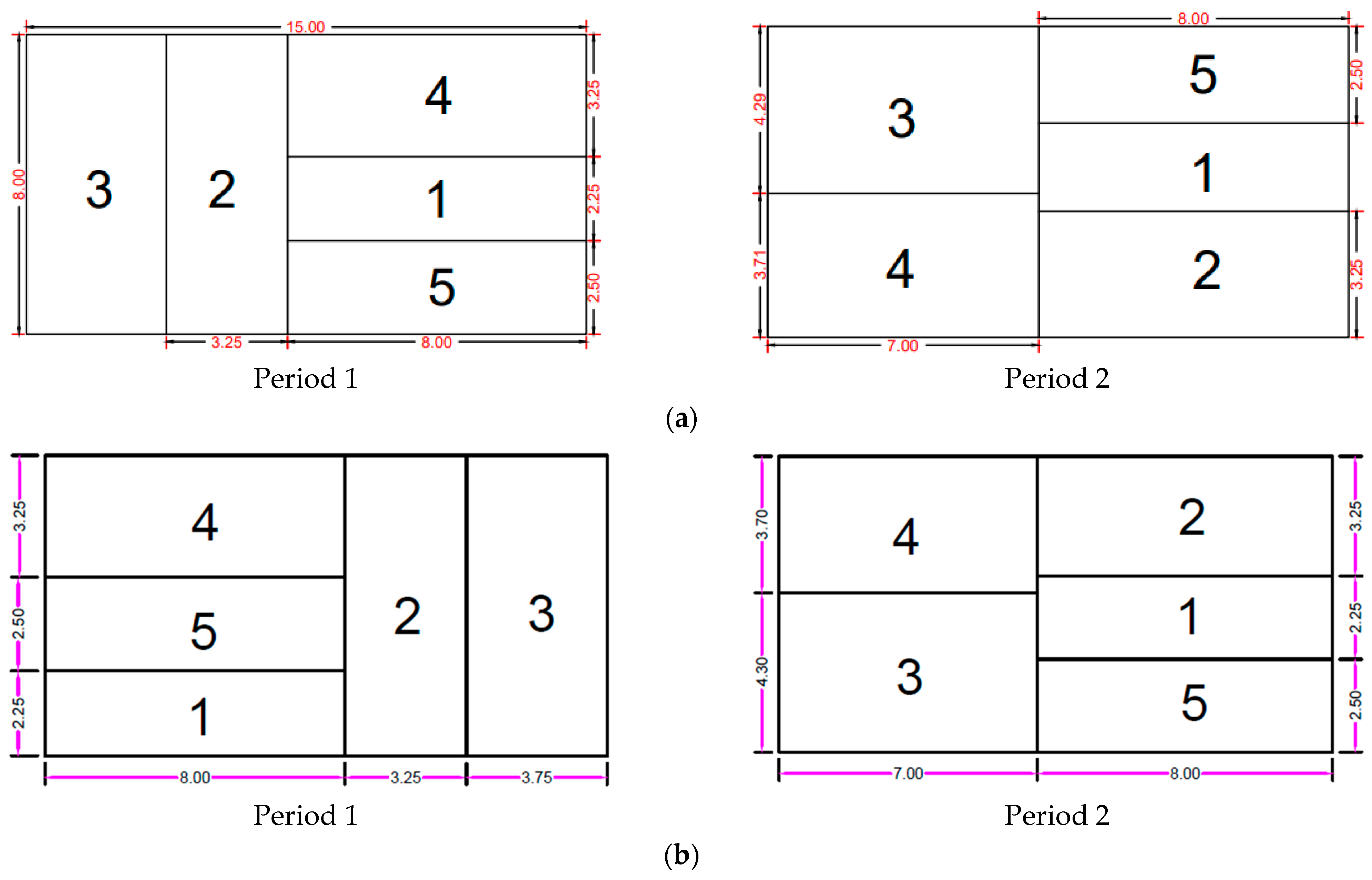 Mathematics 12 02548 g012a