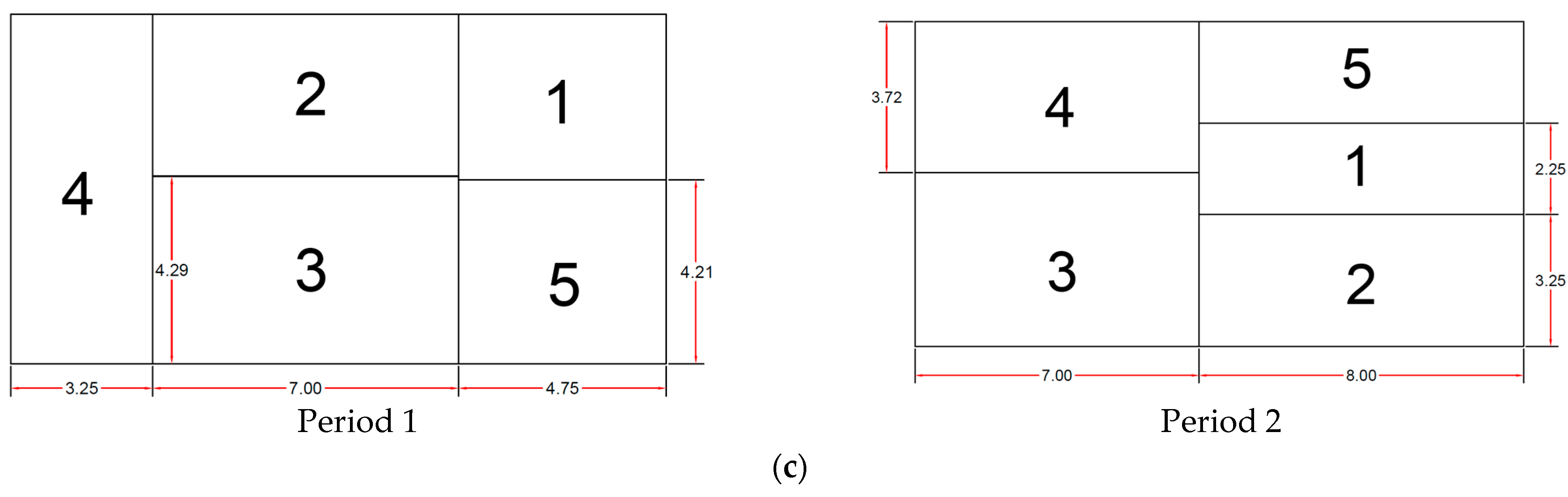 Mathematics 12 02548 g012b